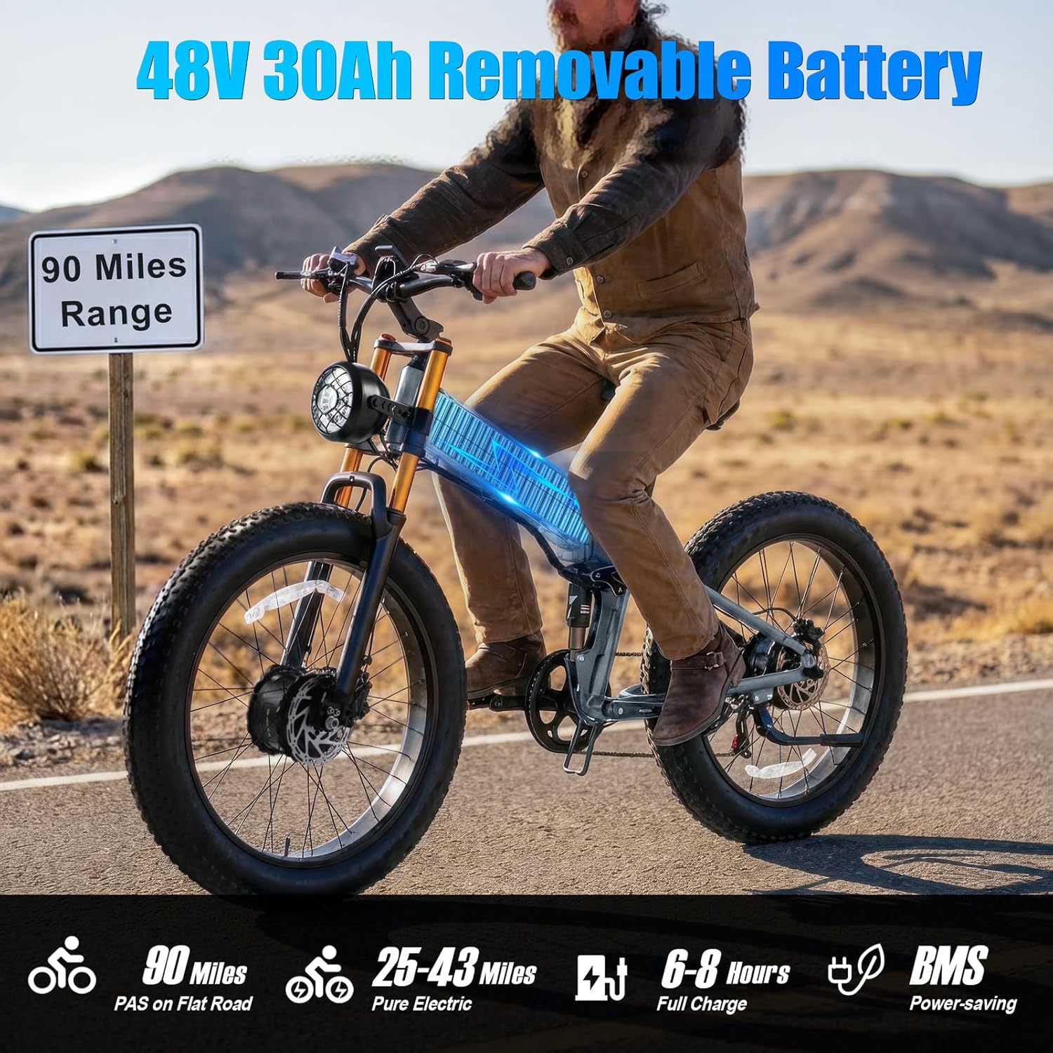 2026 Dual Motor Electric Bike for Adults AWD 5000W Peak 40 MPH Fast E Dirt Bike, 52V/48V Max-Output 30Ah Removable Battery Up to 80 Miles Long Range with Full Suspension 26" Fat Tire Mountain Bike