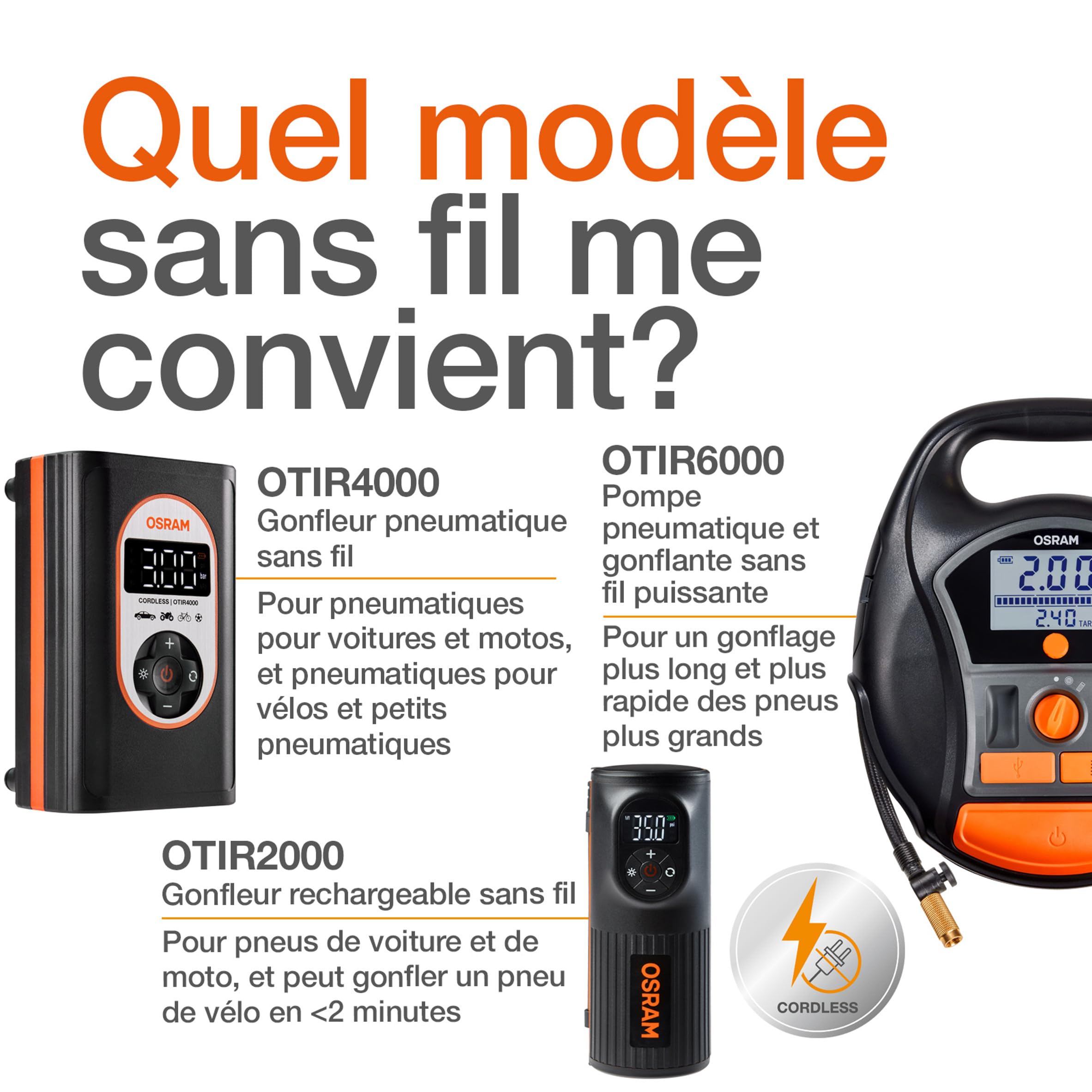 OSRAM TYREinflate 4000 Gonfleur de Pneu sans Fil Rechargeable Compresseur d'air numérique programmable avec arrêt Automatique et gonflage des pneus à lumière LED en 3,5 Minutes | d'air numérique programmable avec arrêt Automatique et gonflage des pneus à