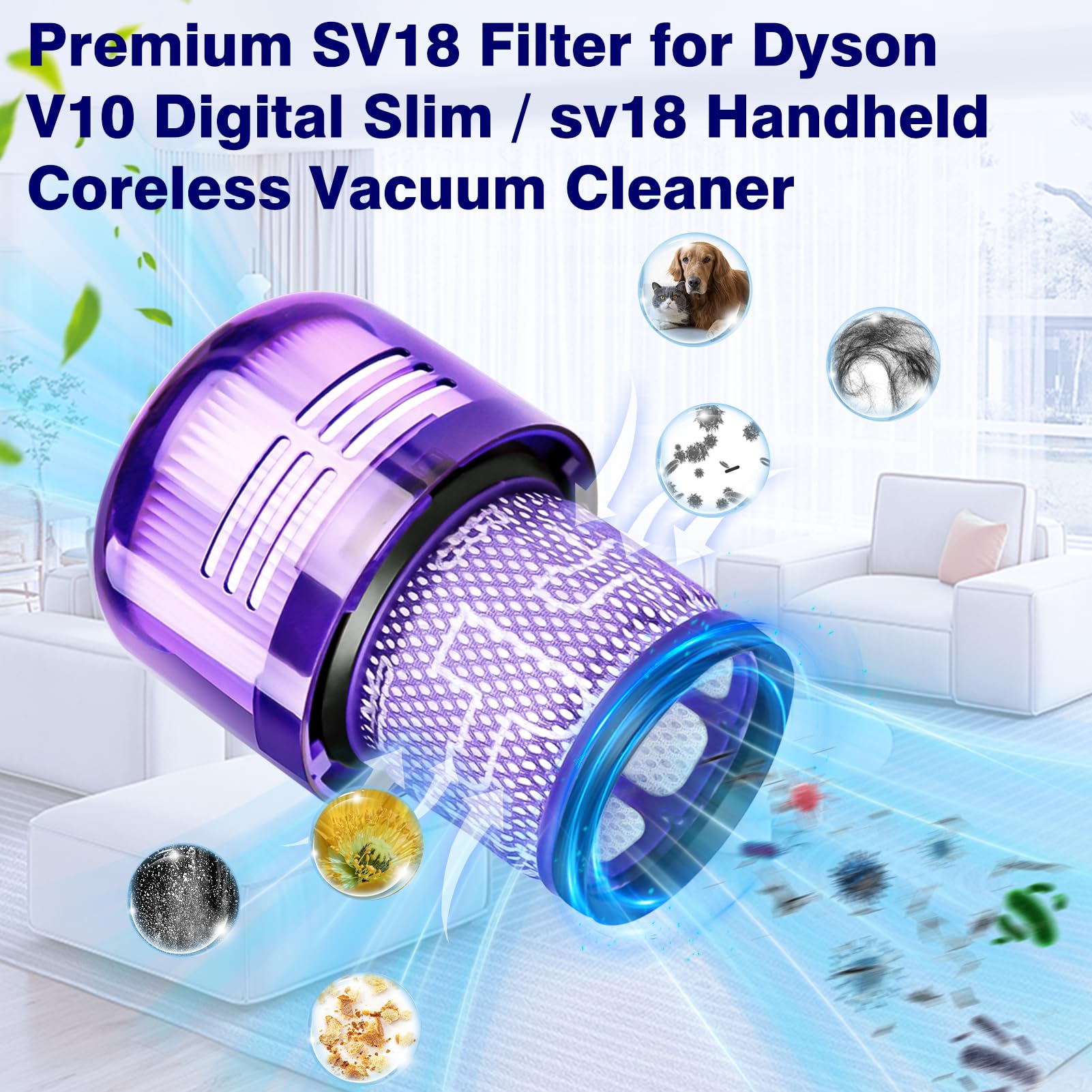 Amazon.com - V9 SV18 Filter Replacement for Dy-son Digital Slim