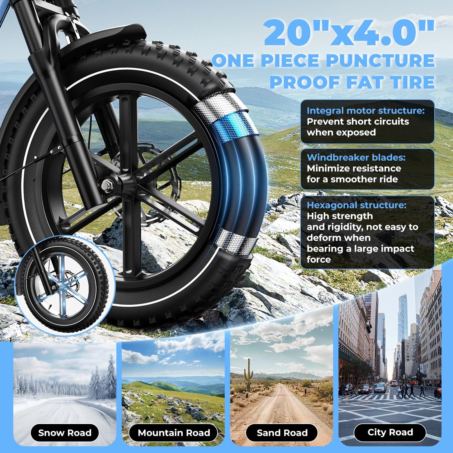 Dual Battery Electric Bike for Adults, 160 Miles Long Range Cargo Ebike with 48V 60AH Removable 2880WH Battery, 1450W Peak Motor 34MPH Electric Bicycle, 20" x 4" Fat Tire Hydraulic Brakes E Bike