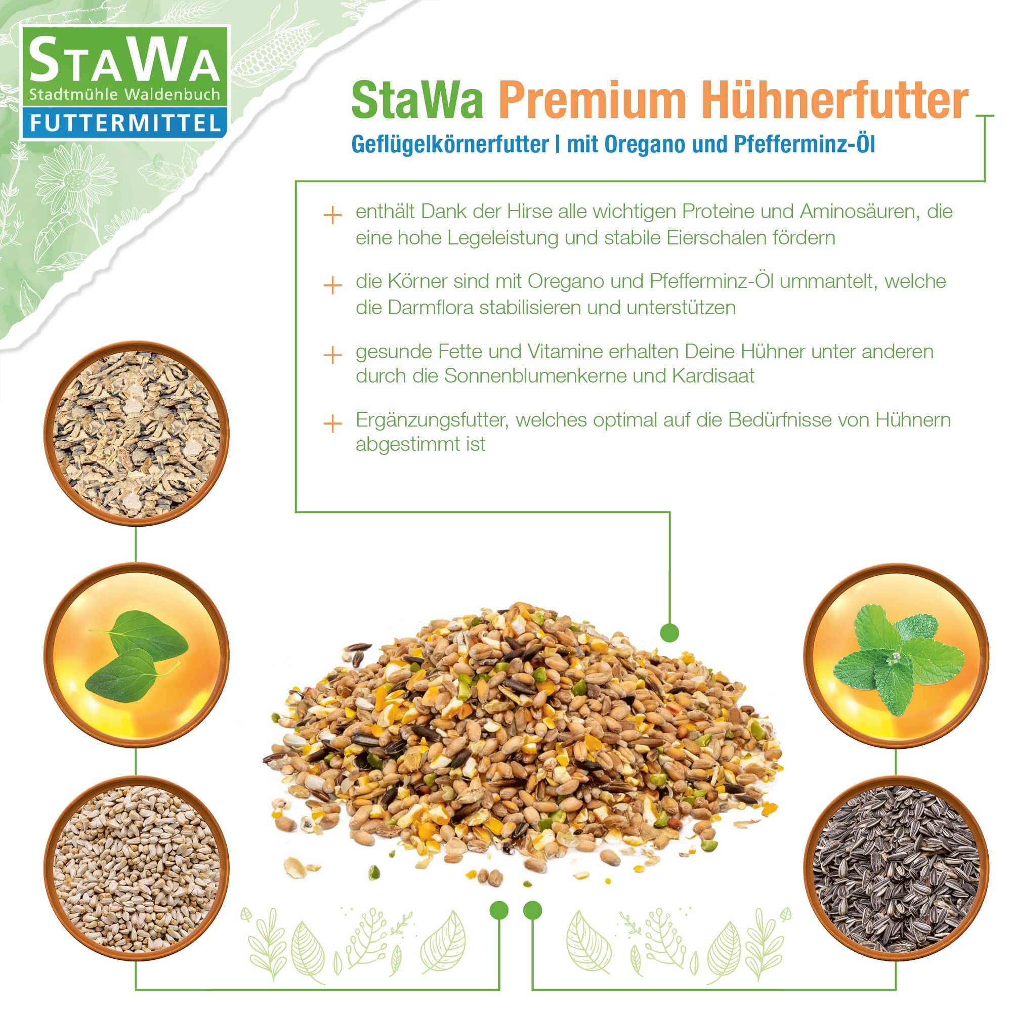 Premium Hühnerfutter, Geflügelkörnerfutter, ohne Gentechnik, mit Oregano-Öl und Pfefferminz-Öl, 25 kg