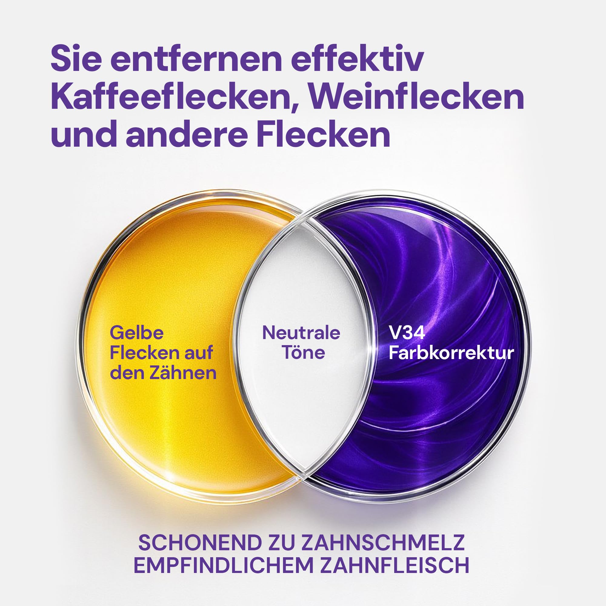 ESMILE: Professionelles Zahnaufhellungs-Kit mit LED-Lampe + Violette Streifen – Sofortige und Effektive Zahnaufhellung – Schonend für den Zahnschmelz