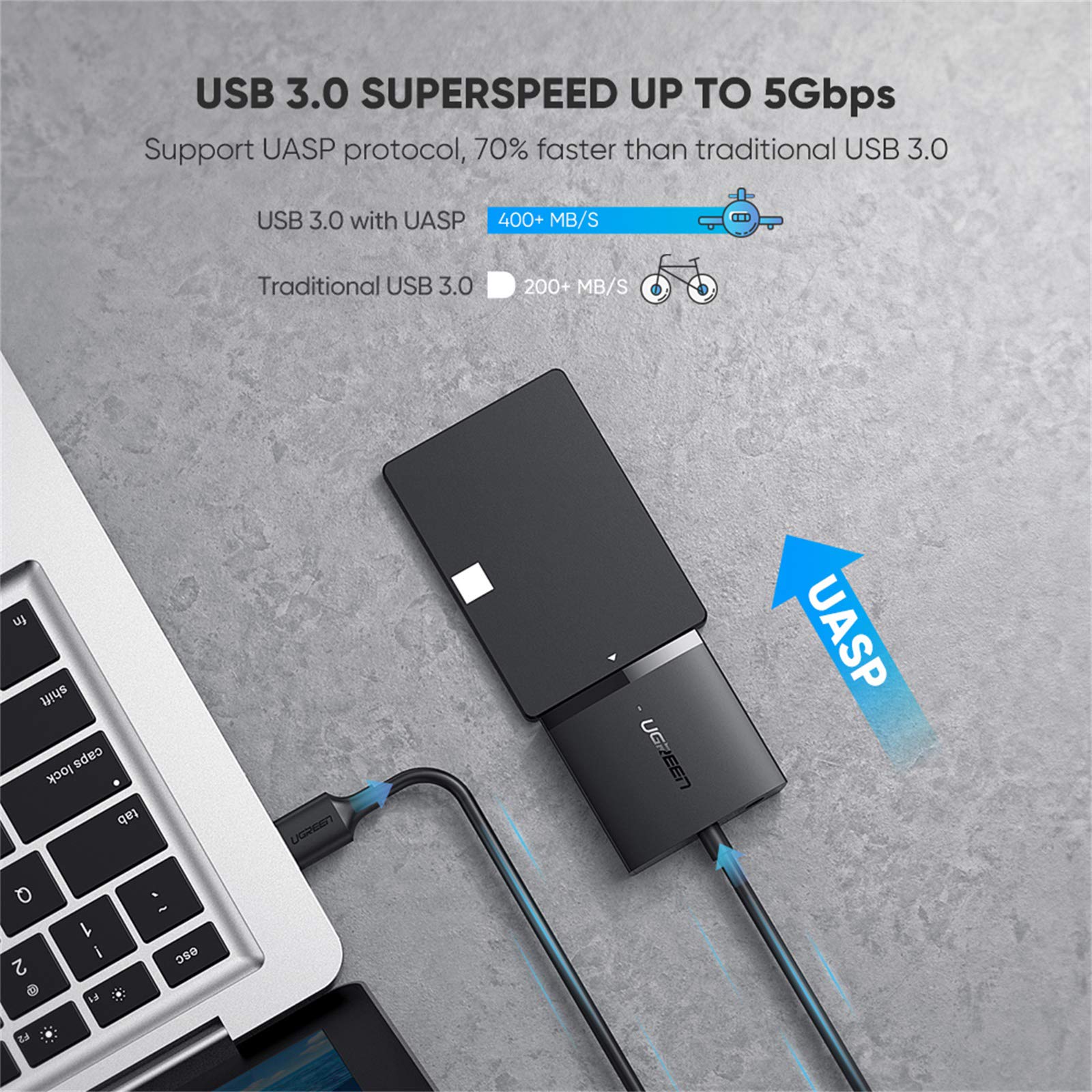 Ugreen USB 3.0 SATA SSD HDD Dönüştürücü Adaptör, Siyah
