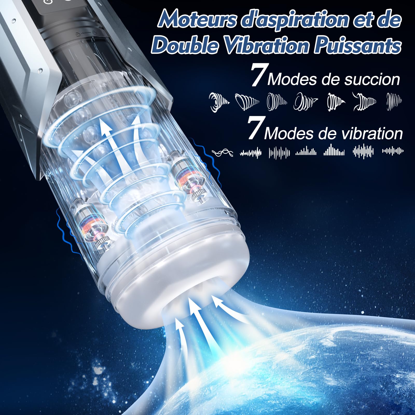 Masturbateur Homme Sex Toýs Homme - Masturbeuse Homme Sextoyse Homme Sex Toys avec 7 Modes de Succion & Vibration & Télescopique & Rotation Masturbateurs Masculins Masturbâteur Homme Mains Libres