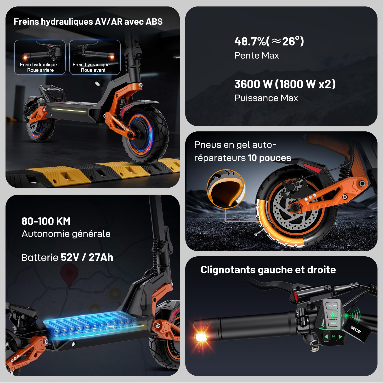 RCB D7 Max Trottinette Électrique Adulte,Moteur 3600W piek（1800W x2）