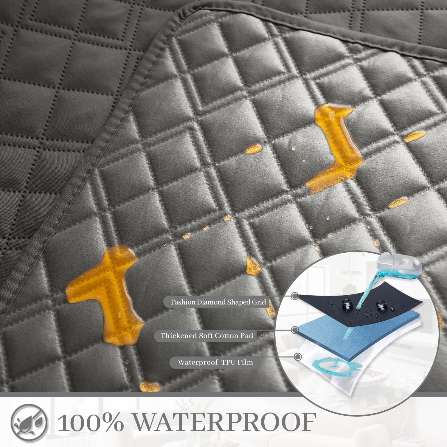 Waterproof Corner Sectional Couch Cover for Dogs L Shape Modular Sectional Sofa Cover U Shaped Sofa Slipcovers Soft Fabric Furniture Protector Washable (Small, Dark Grey)