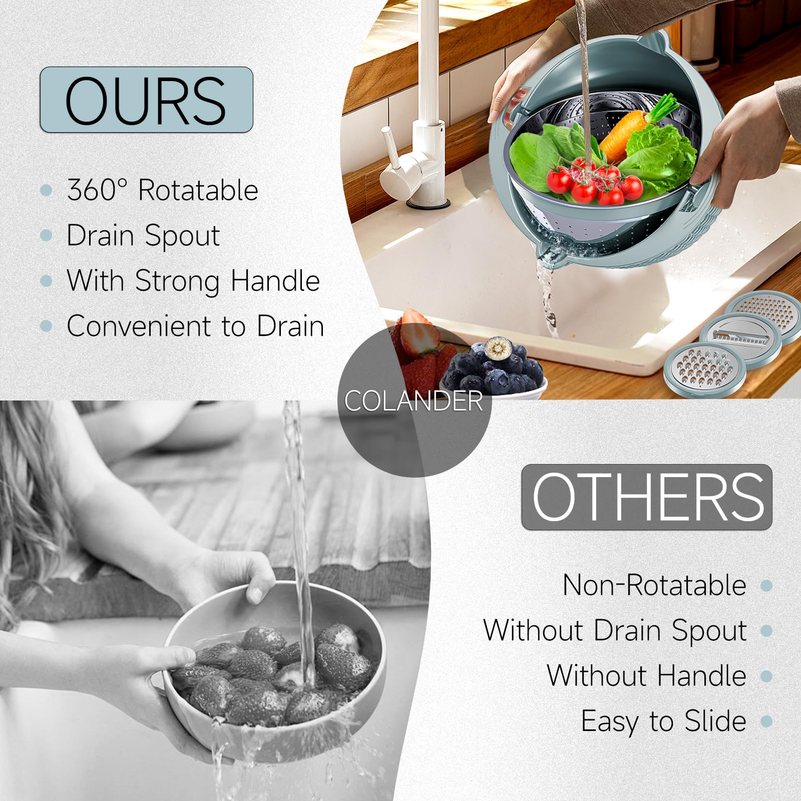 Juego de colador 4-1 con cuenco y cucharas, coladores y coladores (patentados), coladores para cocina, colador de alimentos con ralladores y cucharas mejorados, cuenco de frutas para pasta, frutas