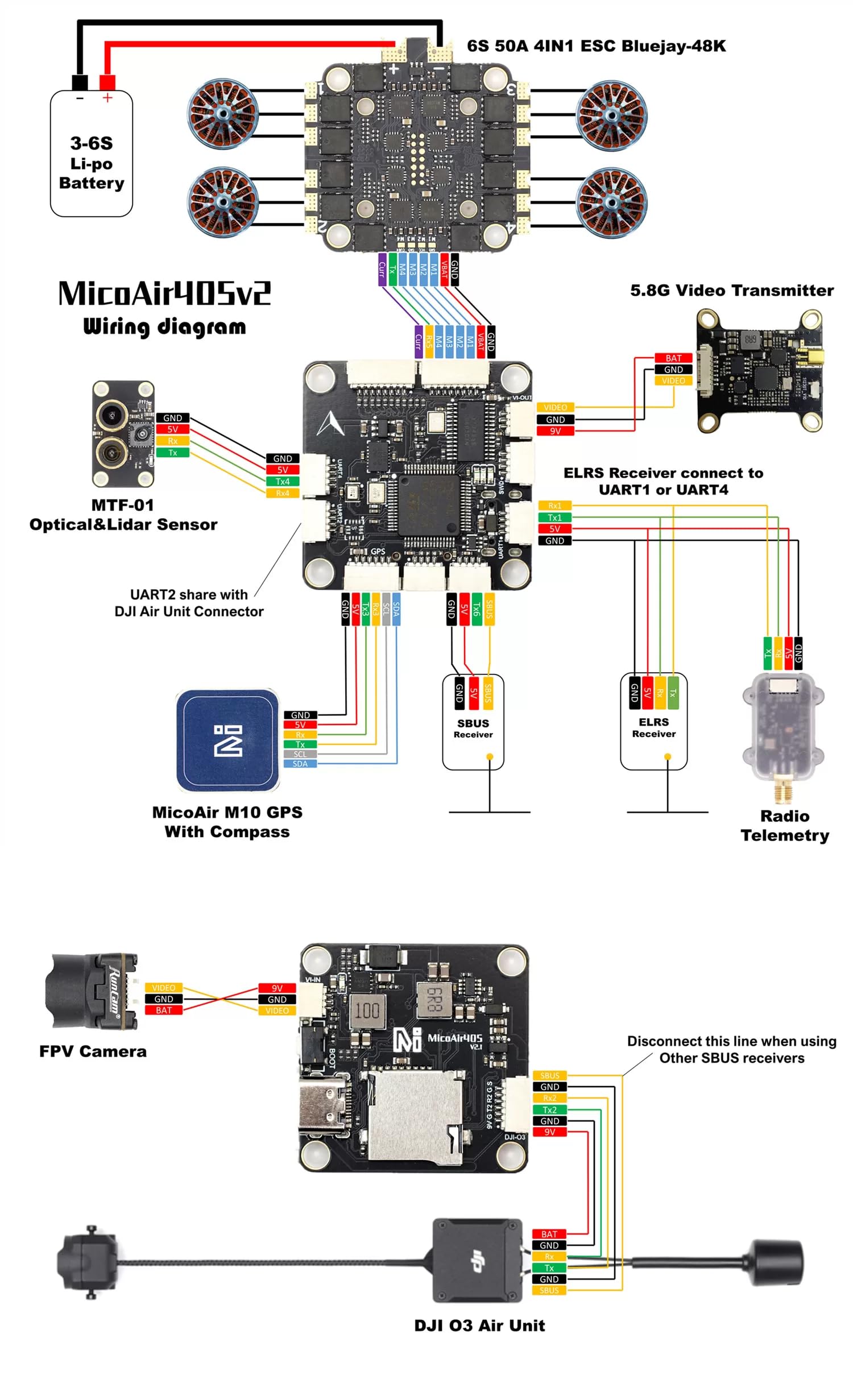 Amazon.com: 4 in 1 ESC 50A 2-6s Mico Air Electronic Speed
