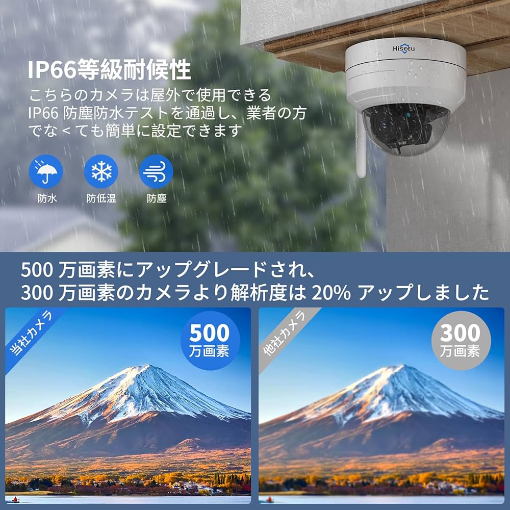 【Cランク】15インチ液晶一体型本体ワイヤレス500万画素PTZカメラ4台セット Amazon.co.jp: 【500万画素・ドーム型 PTZ対応 】防犯カメラ