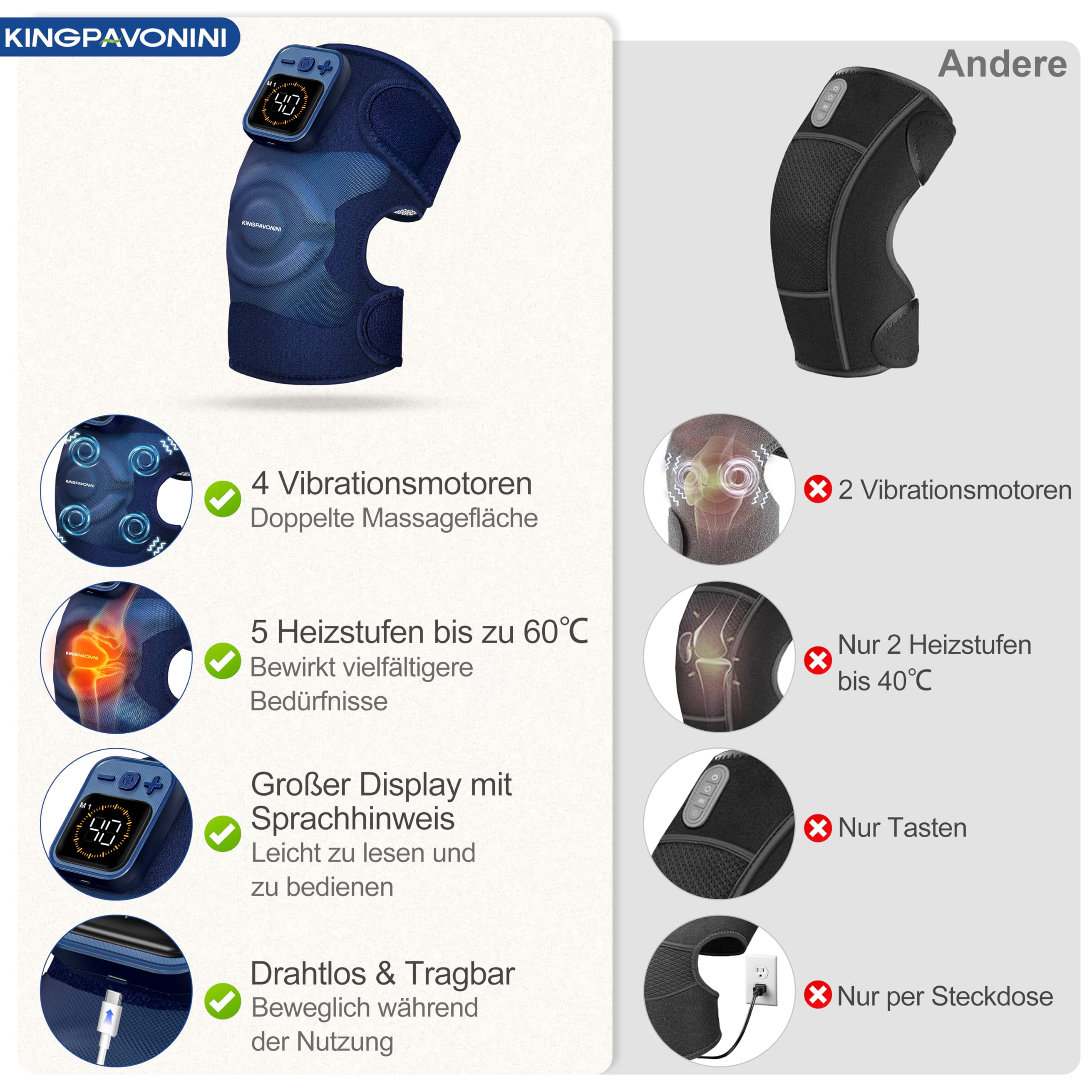 KingPavonini Knie Massagegerät mit Wärme, Knieschmerzen, Blau 1.0 | Kabellose Kniebandage Massagegerät, 4 Motoren Vibration, 2X Massagefläche, 5 Hitzestufen, 6 Modi, Geschenke für Mama Papa