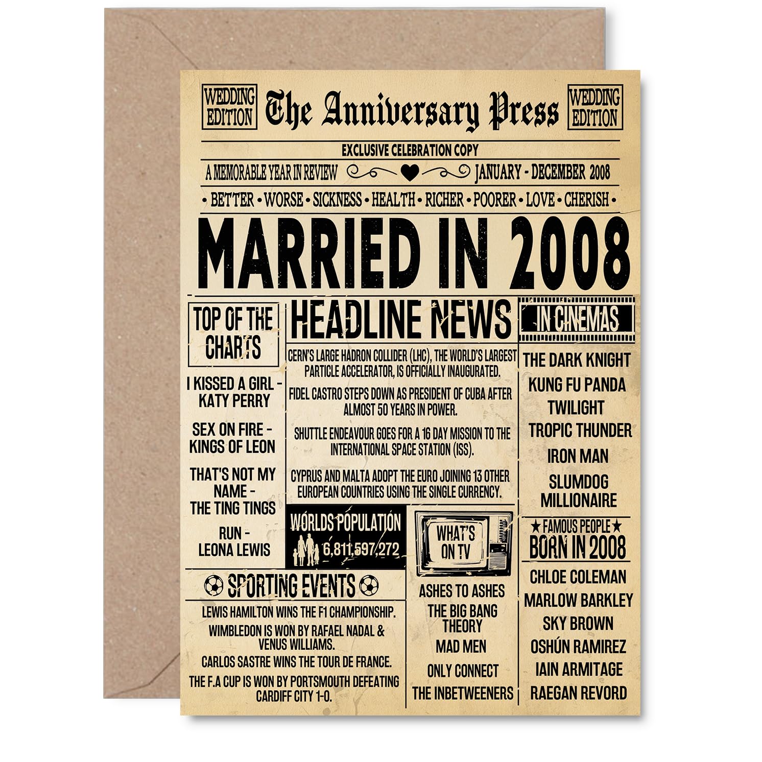 18th Anniversary Card for Men Women - Vintage Newspaper Married in 2008-18 Year Wedding Anniversary Card for Husband Partner Wife Companion, A5 Anniversaries Greeting Cards