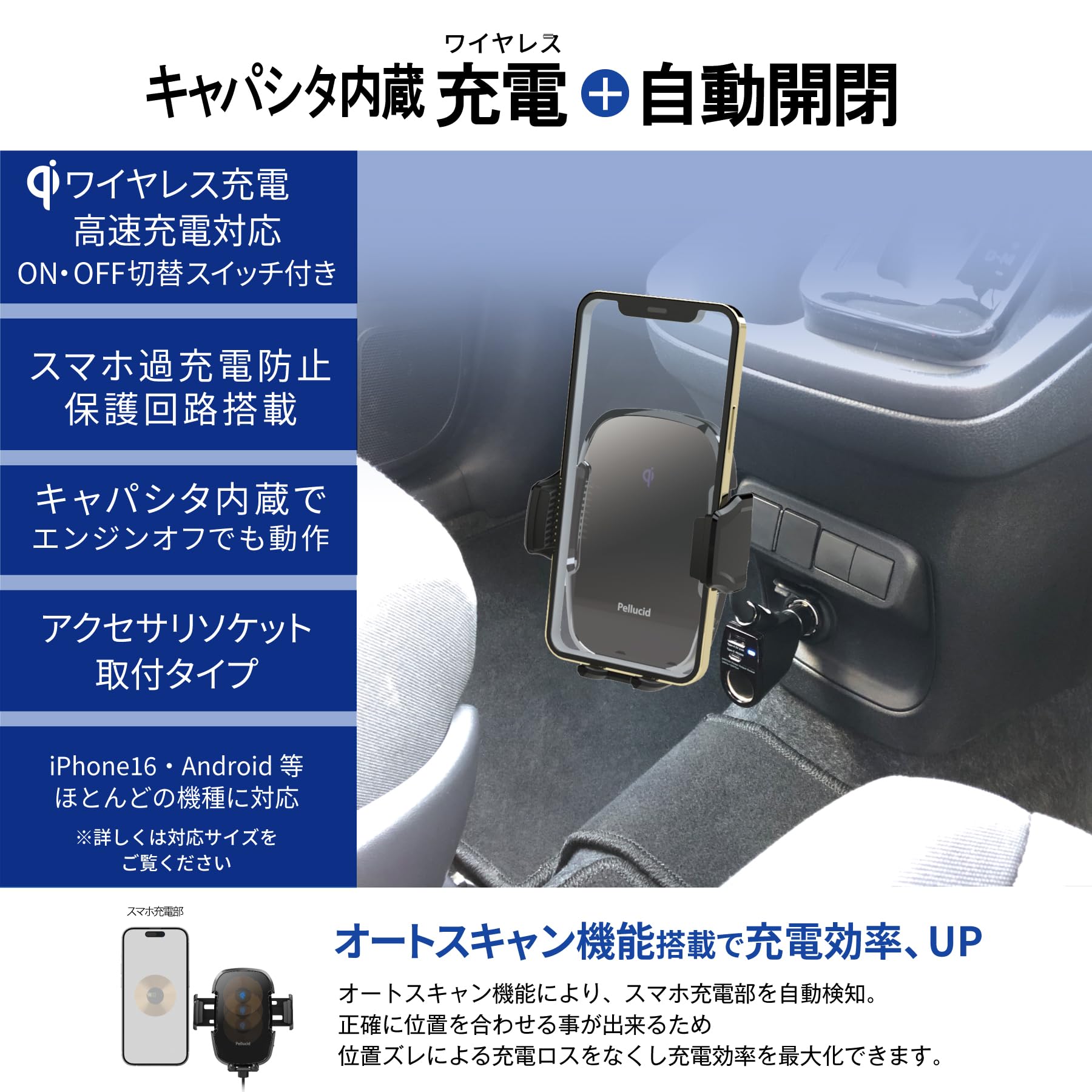Amazon | ペルシード(Pellucid) 車内用品 車載スマホホルダー 高速