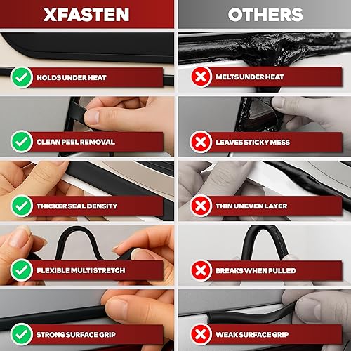 Miniatura 2 de XFasten Cinta de Sellado de Butilo, Negro, 18 Pulgadas x 34 Pulgadas x 30 Pies, Masilla para Fontaneros, Sellador de RV, Sellado de Barco, Cinta de