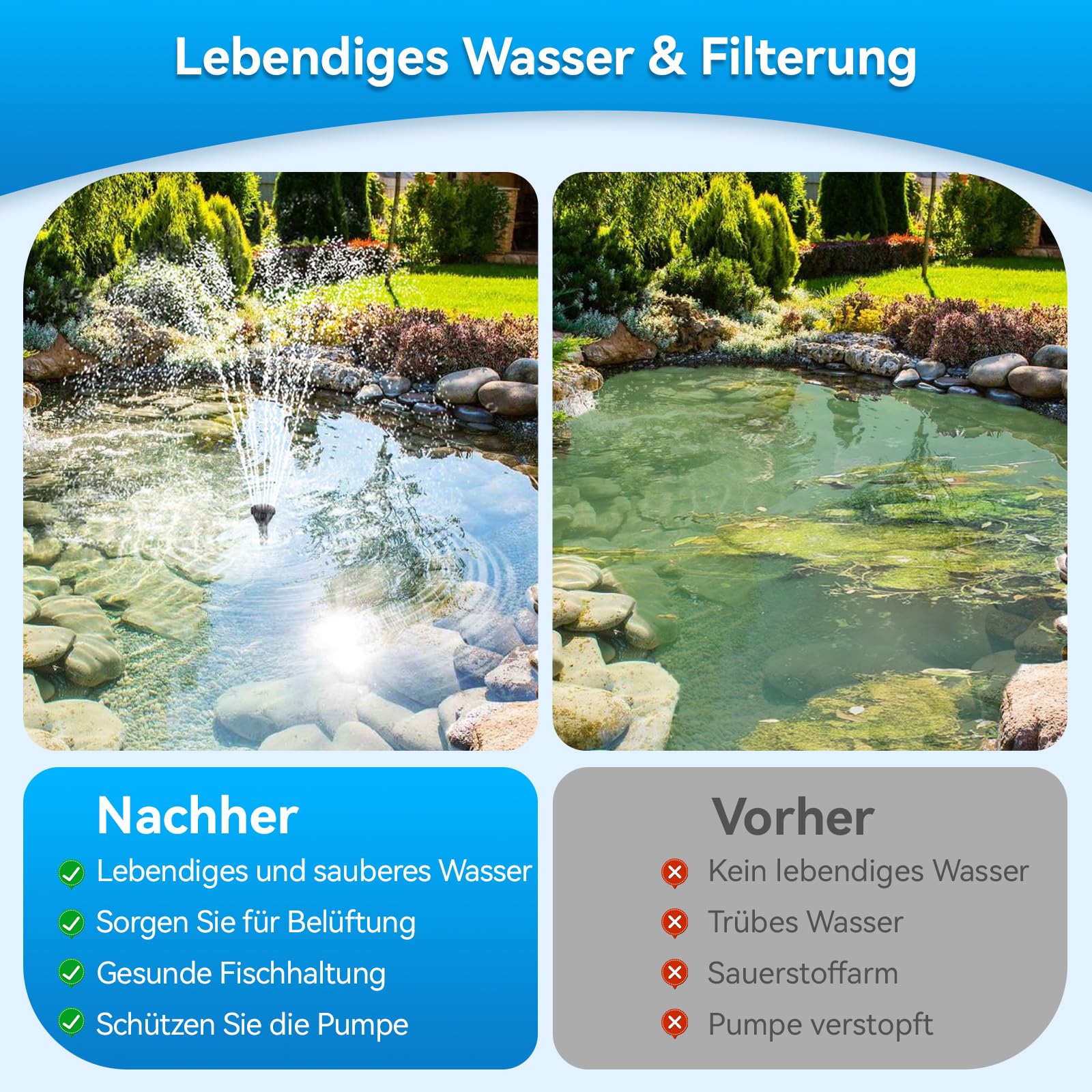 POPOSOAP Teichfilter mit integriertem UV-Klärer und Springbrunnen-Set | 2500 l/h 40W Teichfilter Komplettset mit Pumpe zur Wasserklärung, Gartenteich, Aquarium, Wasserspiele