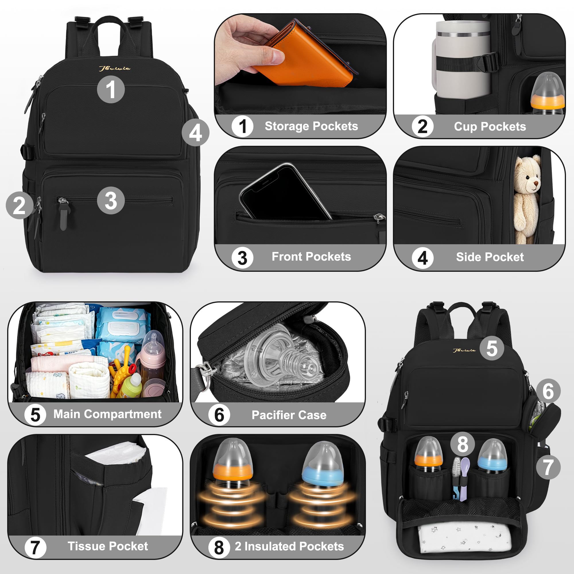 IBVIVIC Wickeltaschen-Rucksack, multifunktionale Papa-Wickeltasche mit 2 isolierten Seitentaschen