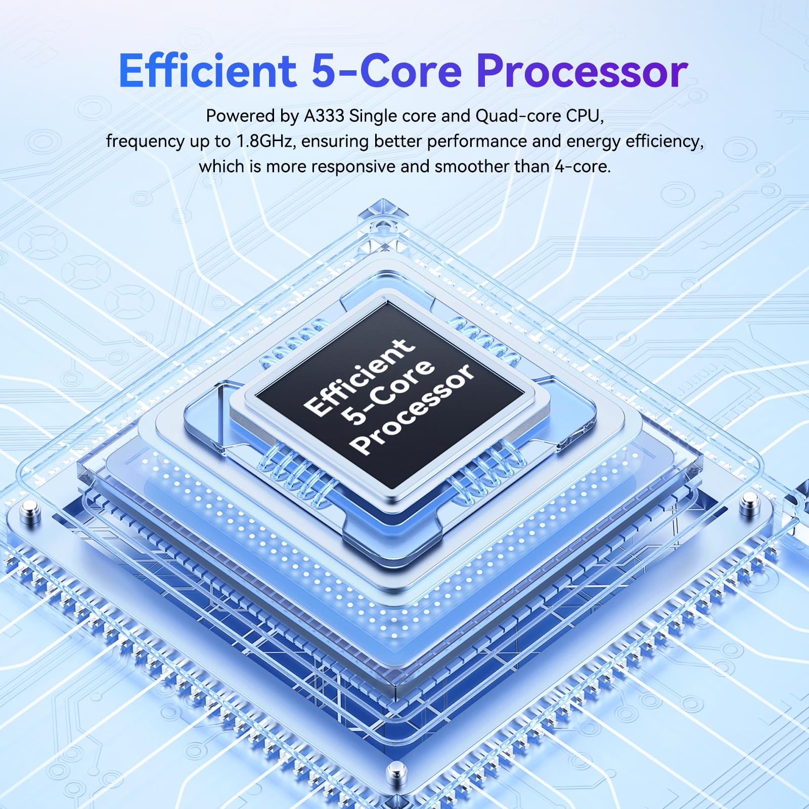 Tablet 10 Inch Android 15 OS GMS Certified Tablets PC 1.8 GHz 5-Core 16 (3+13) GB RAM 32 GB ROM 1 TB Expandable 1280x800 HD IPS Touch Screen 5000 mAh WiFi 6 Bluetooth 5.4 Dual Camera 2025 (Black)