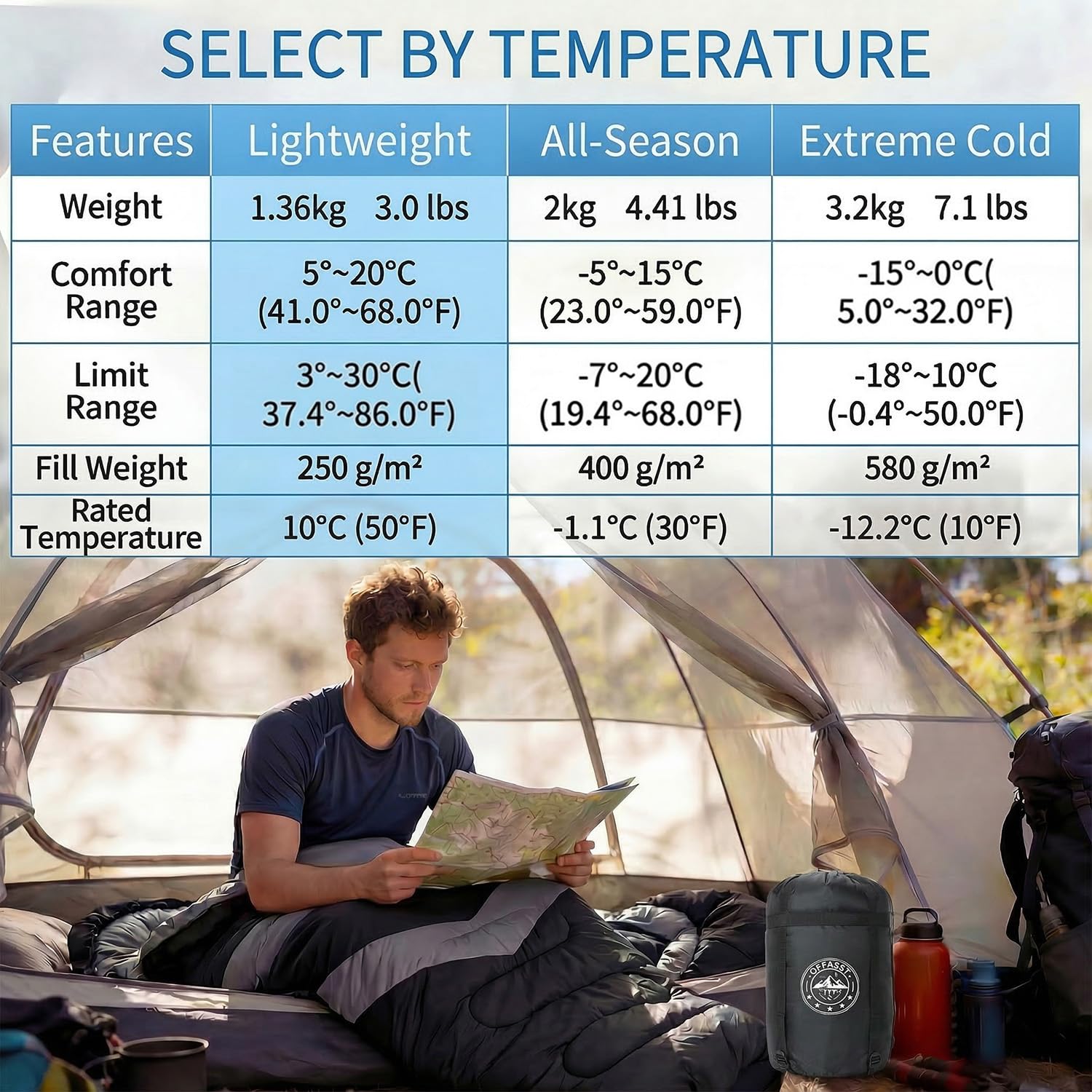 Śpiwór zimowy, od -5°C do 15°C, śpiwór zimowy do użytku na zewnątrz dla dorosłych i dzieci – bardzo lekki śpiwór kempingowy z workiem kompresyjnym, lekki i ciepły jako śpiwór kryjący