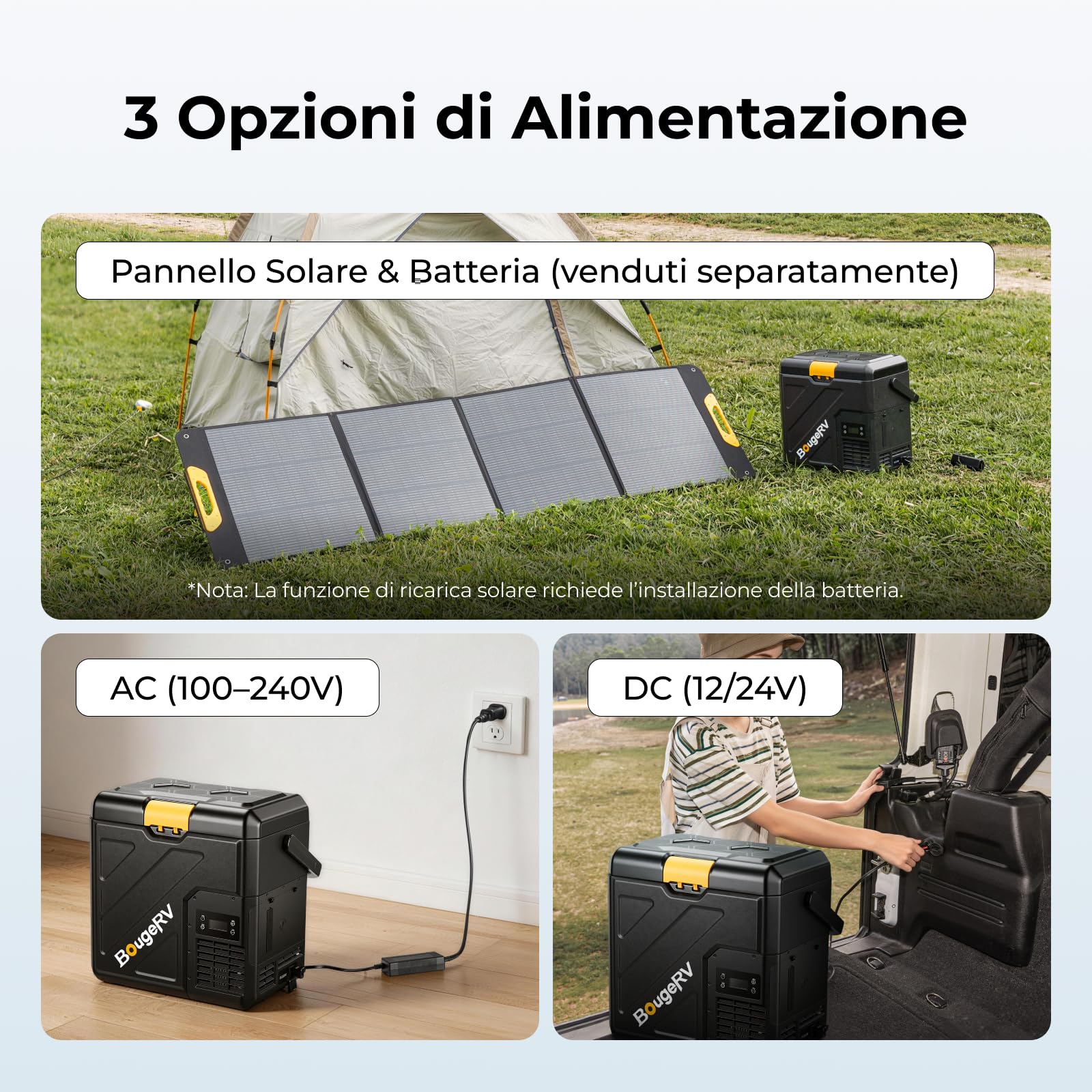 BougeRV CRH20 Compressore Frigo Klein 20L con Maniglia, Portatile Auto 12V 24V 230V Freezer App IPX4 Mini Frigorifero Elettrico per Camping Viaggi, -20°C~20°C (2026 Novità)