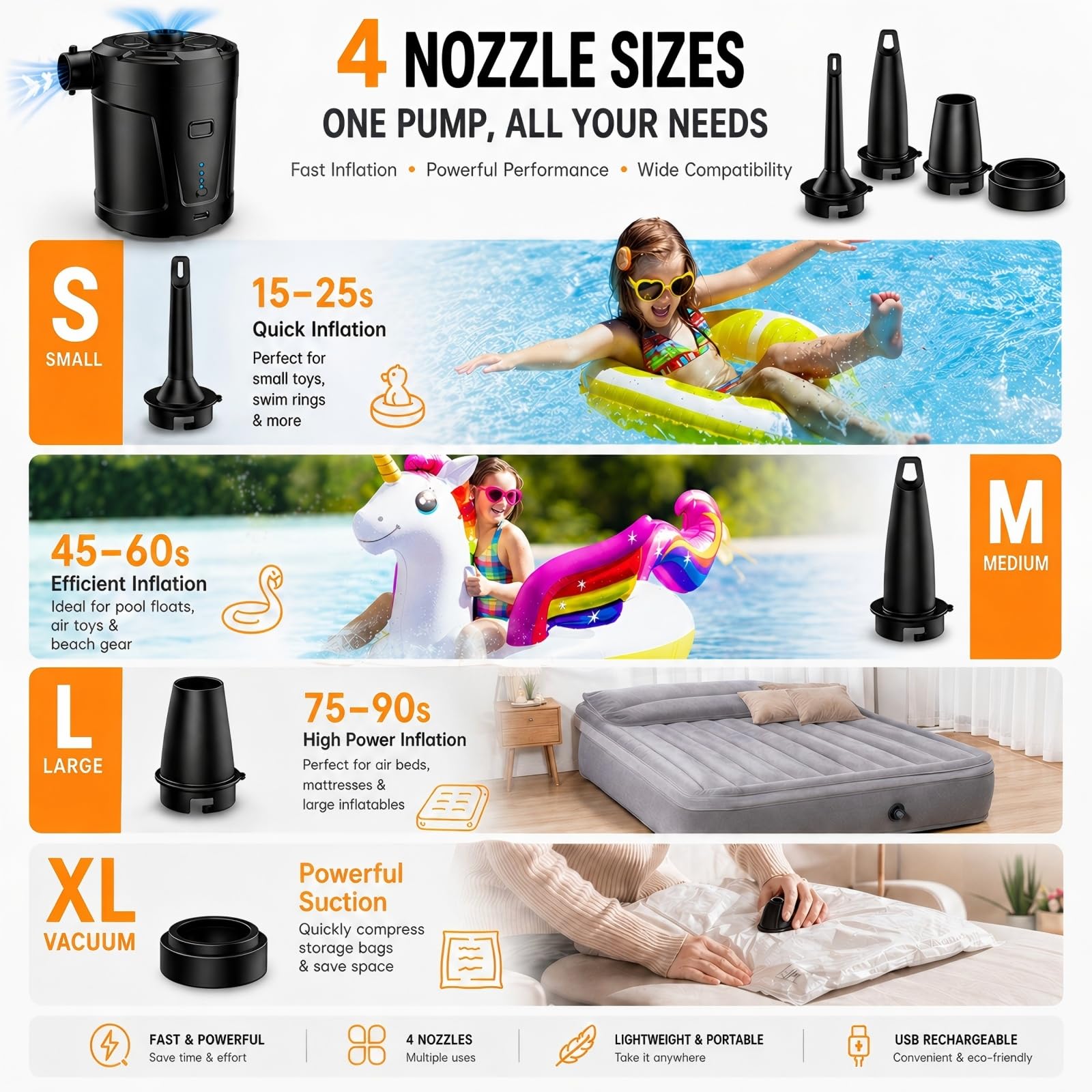 SUPPOU Pompa Elettrica, 5200mAh Pompa Elettrica per Materasso Gonfiabile può essere rapida per Gonfiare e Sgonfiare, Adatto per Materasso Gonfiabile, Materassino Campeggio, Piscina Gonfiabile