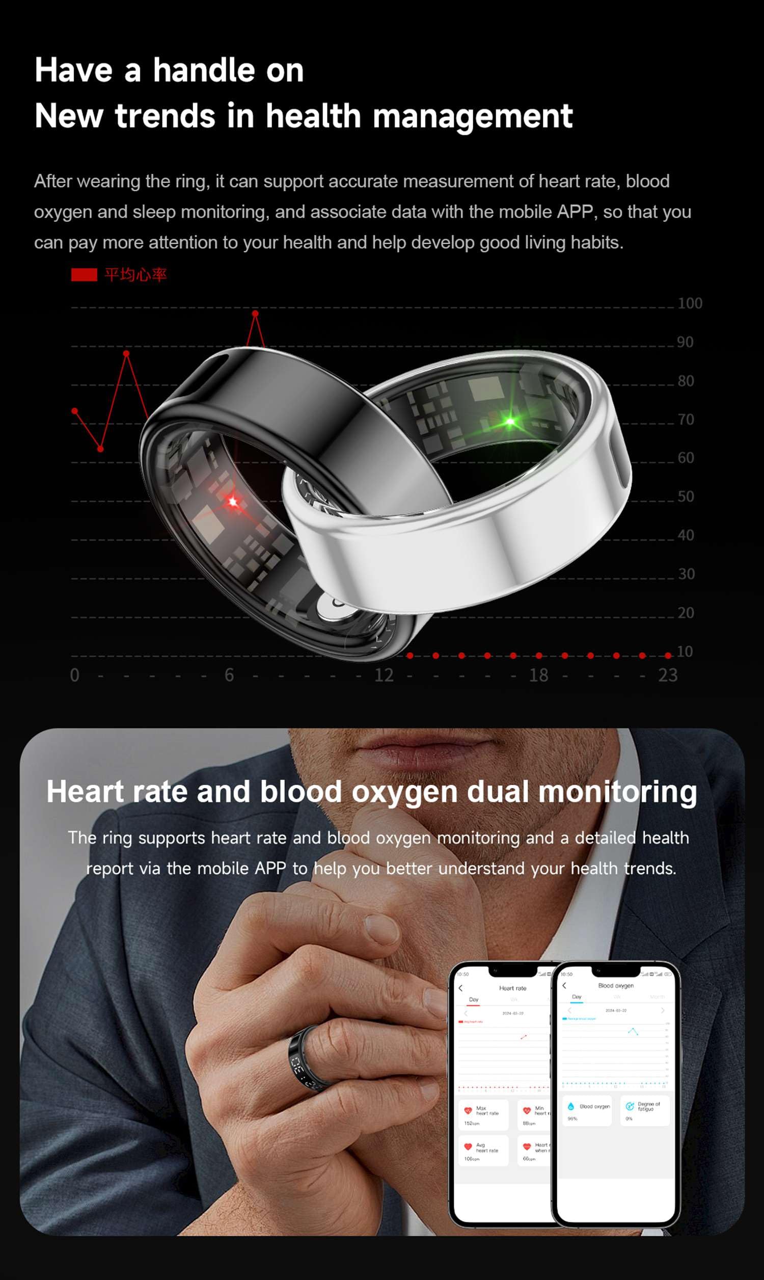Anillo inteligente de salud, anillo inteligente para mujeres y hombres, monitor de frecuencia cardíaca de oxígeno en sangre IP68, resistente al agua, medidor de calorías, contador de pasos, plateado