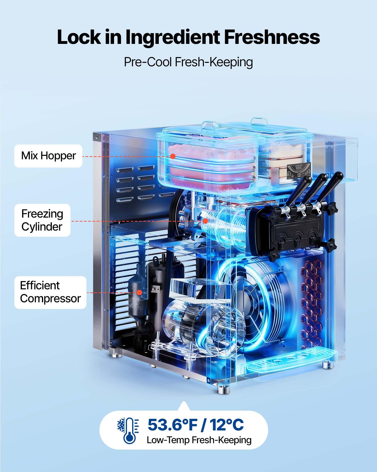 VEVOR Máquina de Helado Suave Comercial 3 Sabores 2200 W, Caudal de 20-28 L/h, Máquina para Hacer Helados Sobremesa con 2 Tolvas de 6 L, Agitación de Tolva, Preenfriado y Autolimpieza para Tiendas