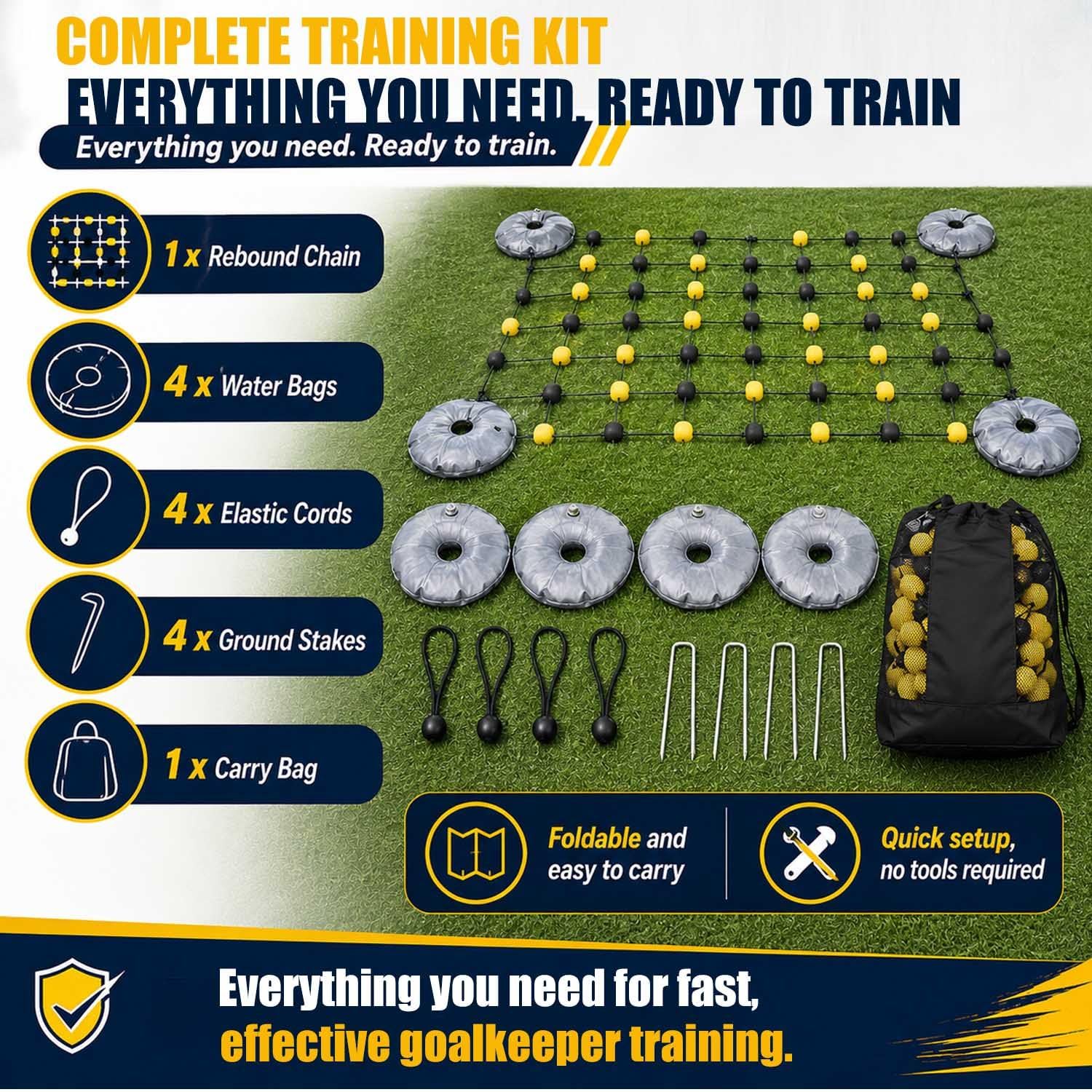 Attrezzatura Professionale Per Portieri Per L'allenamento Alla Deviazione Dei Tiri,Allenatore Per Il Rimbalzo Del Pallone Calcio Con Diversi Angoli Di Rifrazione,Allenamento Dei Riflessi 2.8*2m