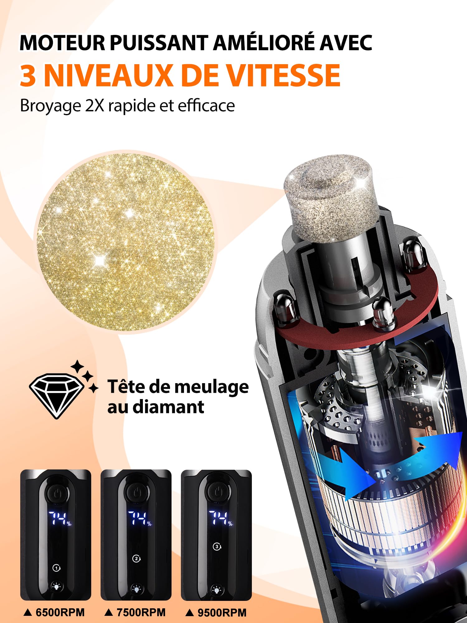 Toozey Obcinacz do pazurów dla psów i kotów – 4 diody LED, super cichy (40 dB), 3 prędkości, długi czas pracy baterii 7,5 godziny, ładowanie przez USB
