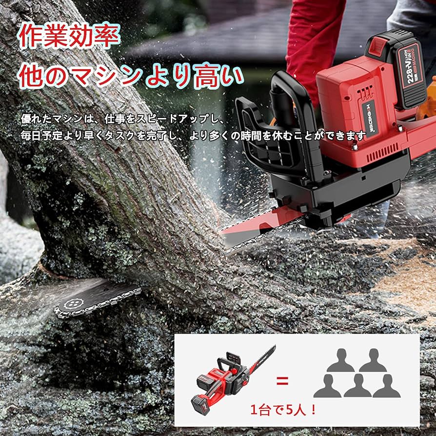 優れた耐久性 チェーンソー 充電式 ブラシレス 12インチ Amazon.co.jp: 充電式 チェンソー 電動チェーンソー 12/16インチ
