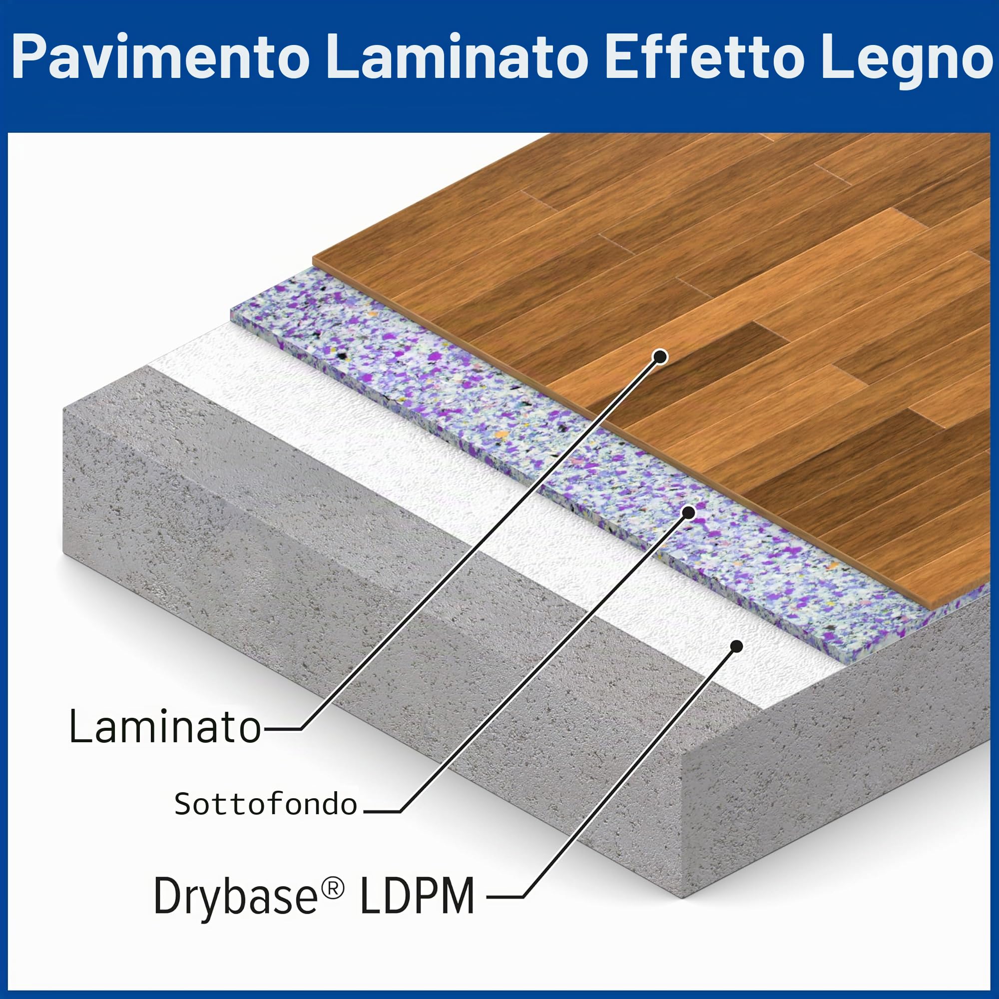 Drybase Guaina Liquida Impermeabile (5 Litri, Bianco) Pittura Impermeabile a Membrana per Pareti e Pavimenti Interni ed Esterni. Vernice Impermeabilizzante. Copertura 5m²