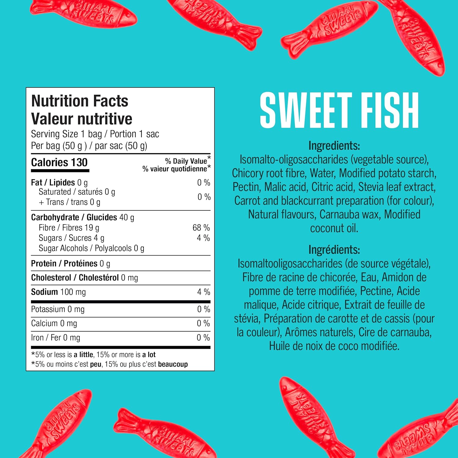 SmartSweets Sweet Fish, Candy with Low Sugar (3g), Low Calorie (130), No Artificial Sweeteners, Plant-Based, Gluten-Free, Non-GMO, Healthy Snack for Kids & Adults, 50g (Pack of 12)