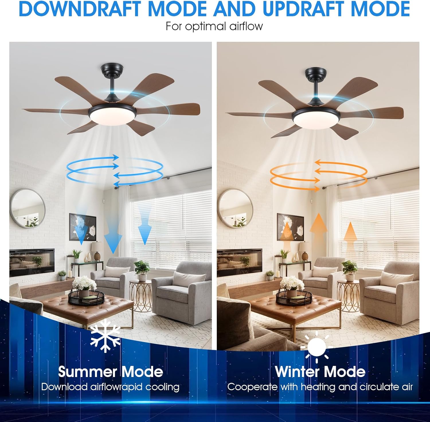 Surtime ceiling fan showing downdraft (Summer Mode) and updraft (Winter Mode) for optimal airflow.