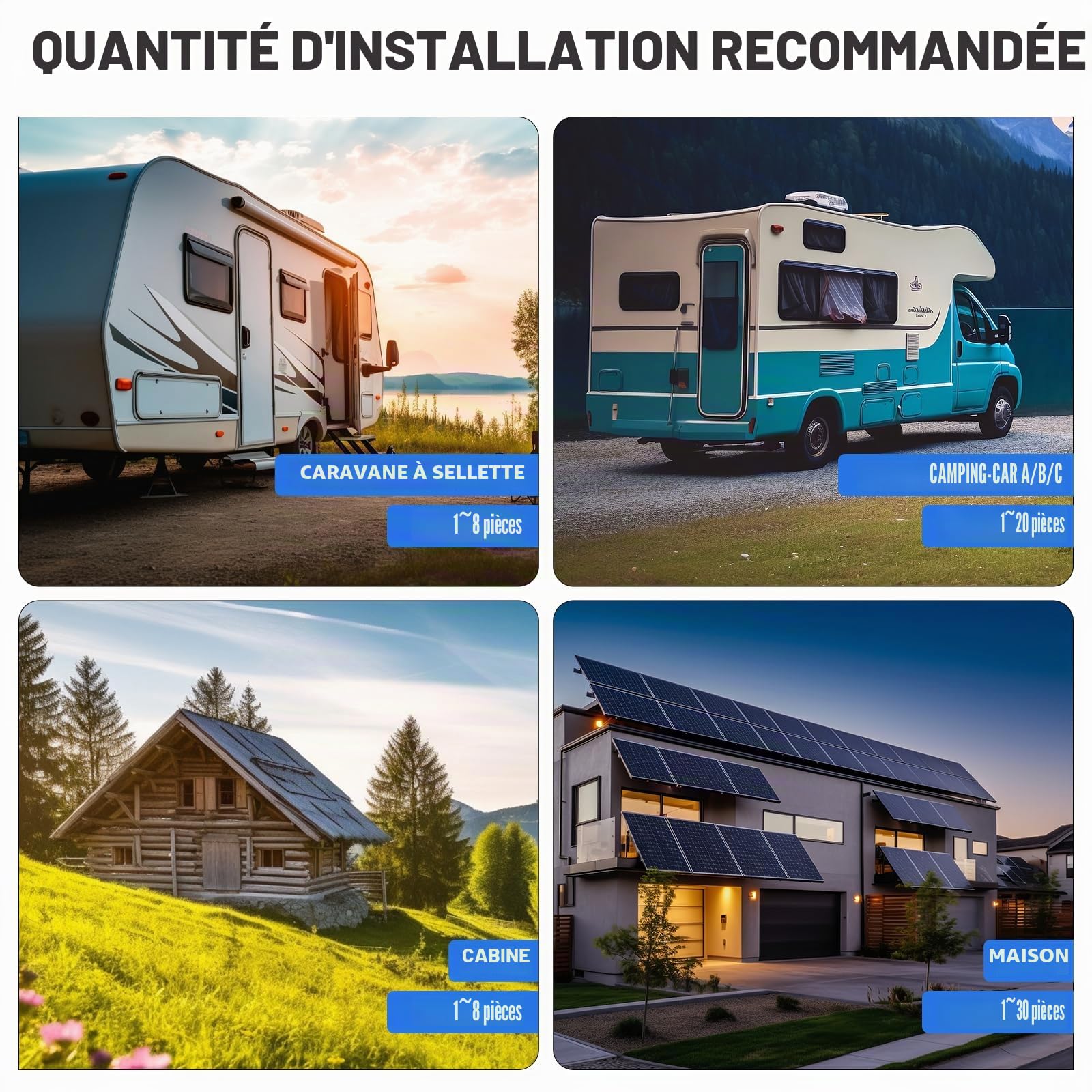 ECO-WORTHY Kit de panneau solaire 120 W 12 V 0,5 kWh/jour hors réseau pour camping-car, bateau, camping : panneau solaire mono 120 W + contrôleur de charge solaire PWM 30 A + supports Z + câbles