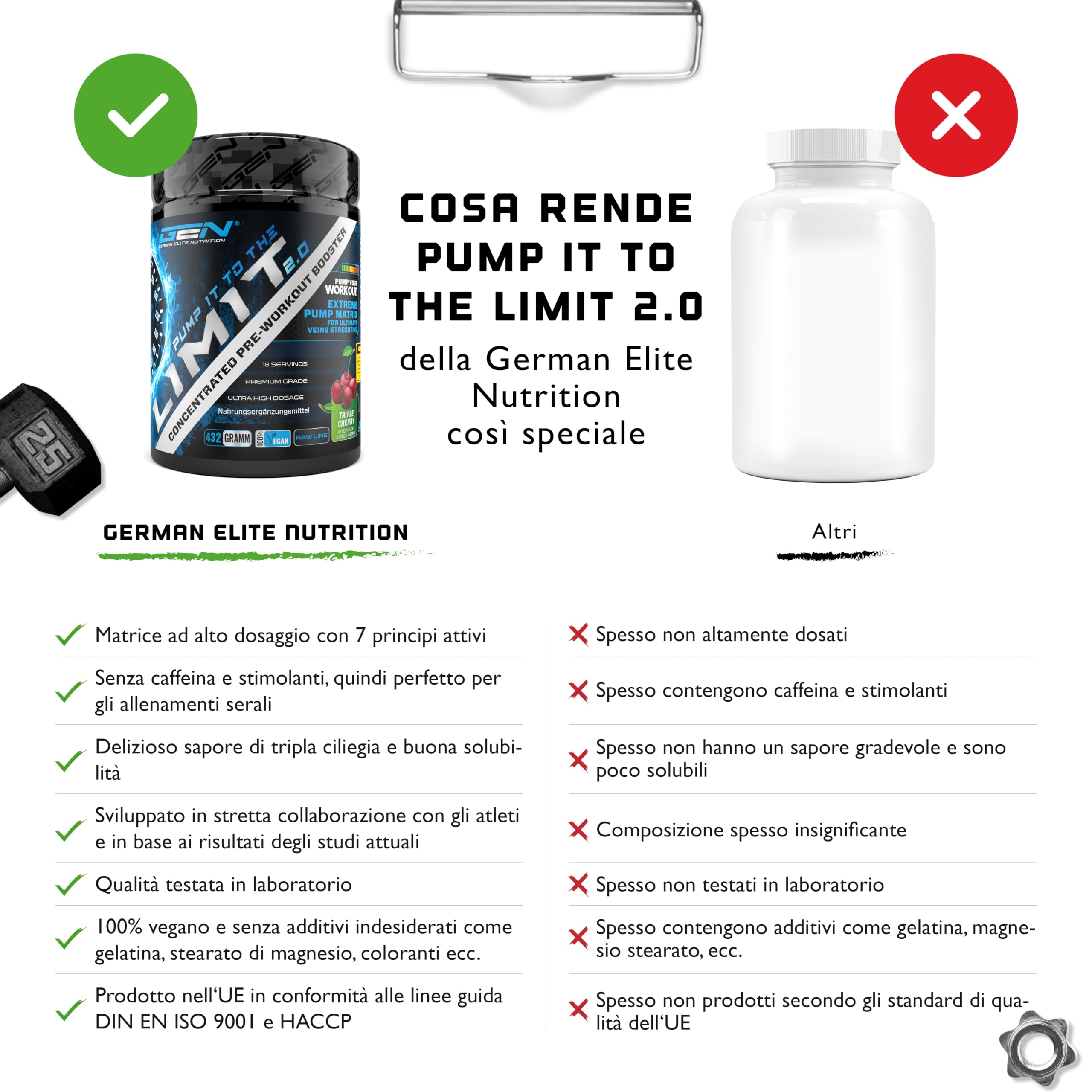 Pump it to the Limit - Pump Booster - Dose altissima - Pre-allenamento Citrullina + AAKG + Taurina + L-Ornitina + Estratto di Barbabietola - Senza Caffeina - 432 g di polvere - Gusto Tripla Ciliegia