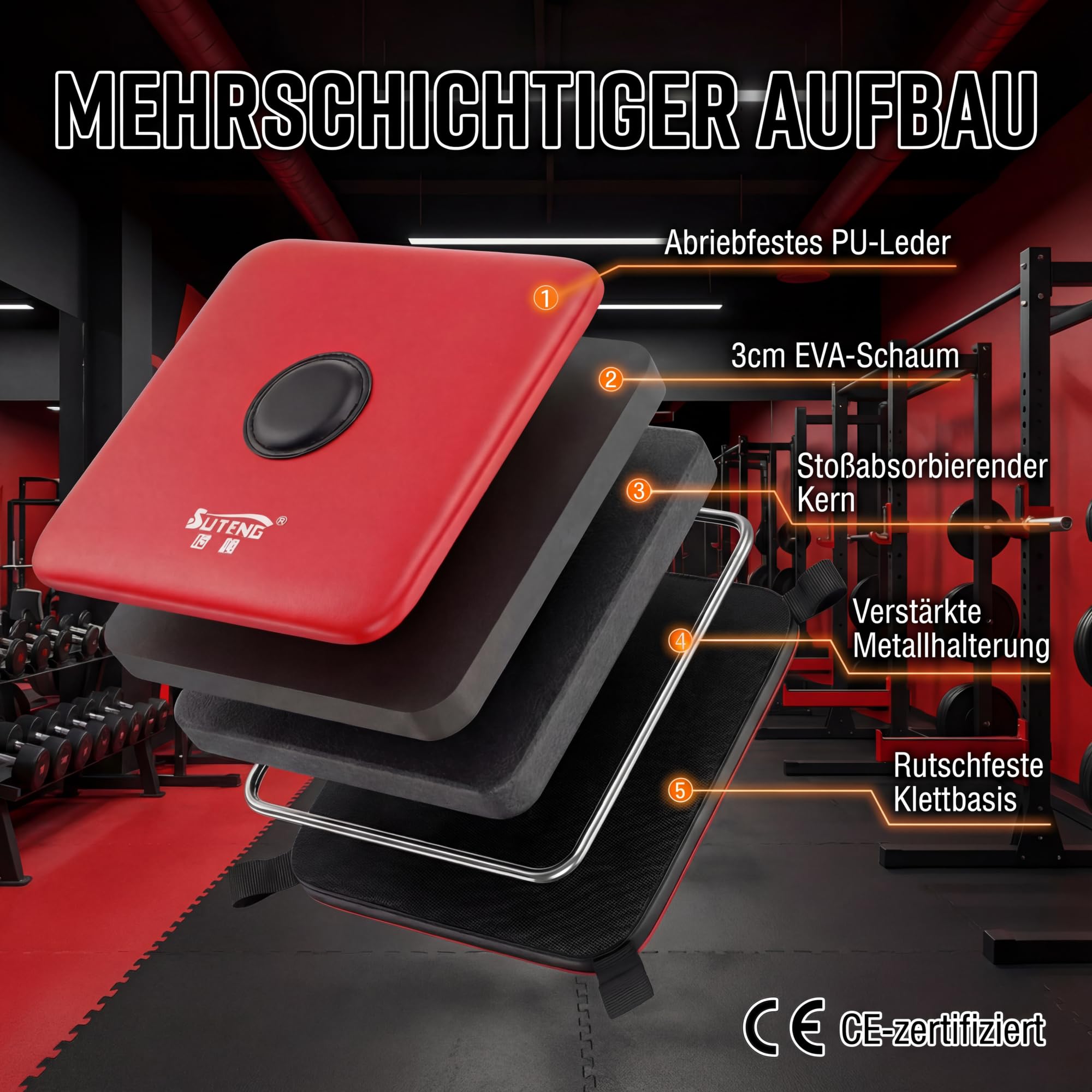 [Ellniges] Pad Schlagpolster Wand, Wandschlagpolster, Boxtrainingspolster, Schlagpolster Wandmontage, Box-Zielblockierpad Zur Wandmontage, Taekwondo-Trainingssandsäcke, Schlagziel Für Kickboxen