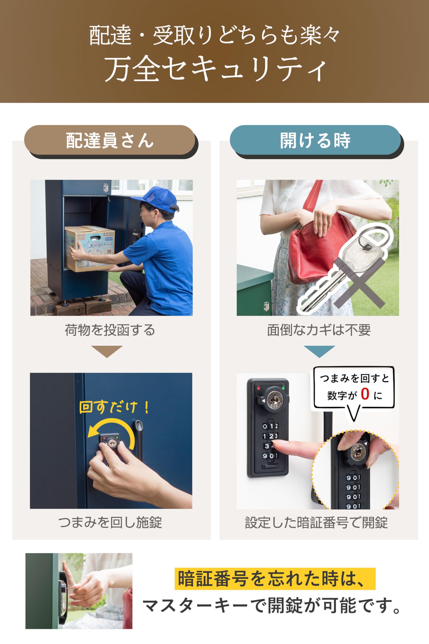 Amazon.co.jp: [ルスネコボックス] 宅配ボックス 防水 屋外 大容量 