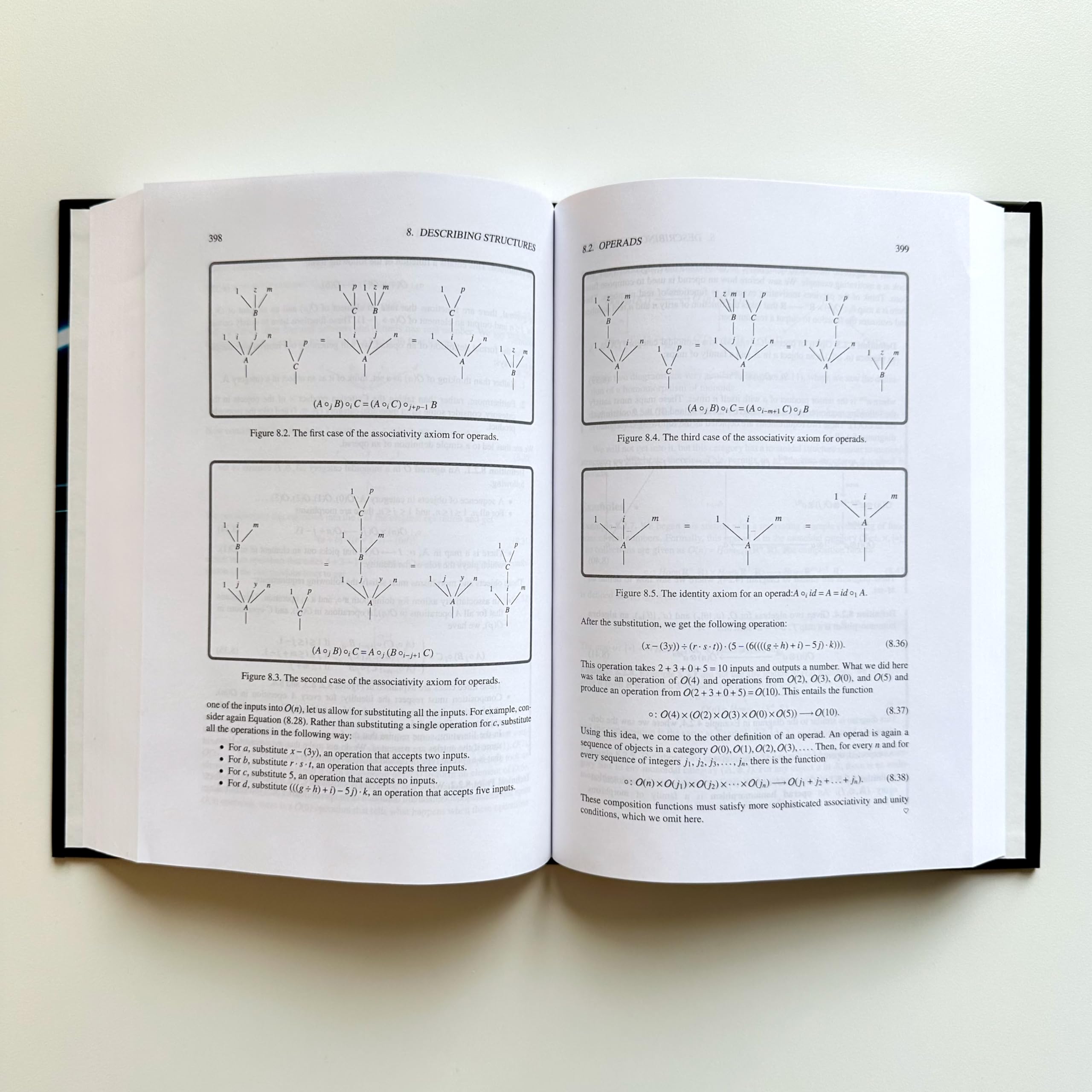 Monoidal Category Theory: Unifying Concepts in Mathematics, Physics, and Computing
