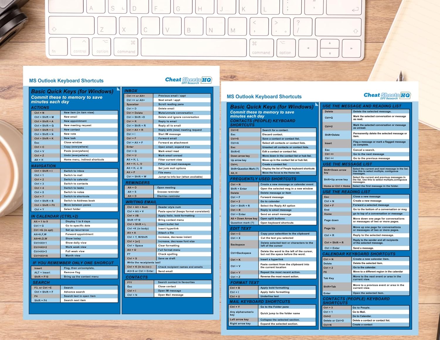 Microsoft Office Outlook 365 Cheat Sheet – Essential Keyboard Shortcuts & Quick Keys Reference Guide for Fast Email Management" - Image 7
