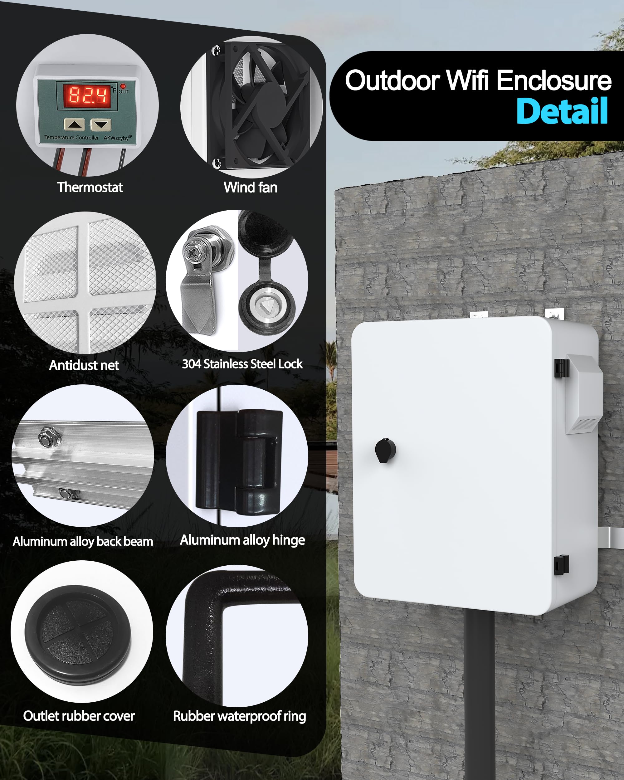 Caja eléctrica para exteriores con termostato y ventilador, control preciso de temperatura de -17.7 °C, clasificación IP65 resistente al agua, acero galvanizado, haz trasero de aluminio (19.7