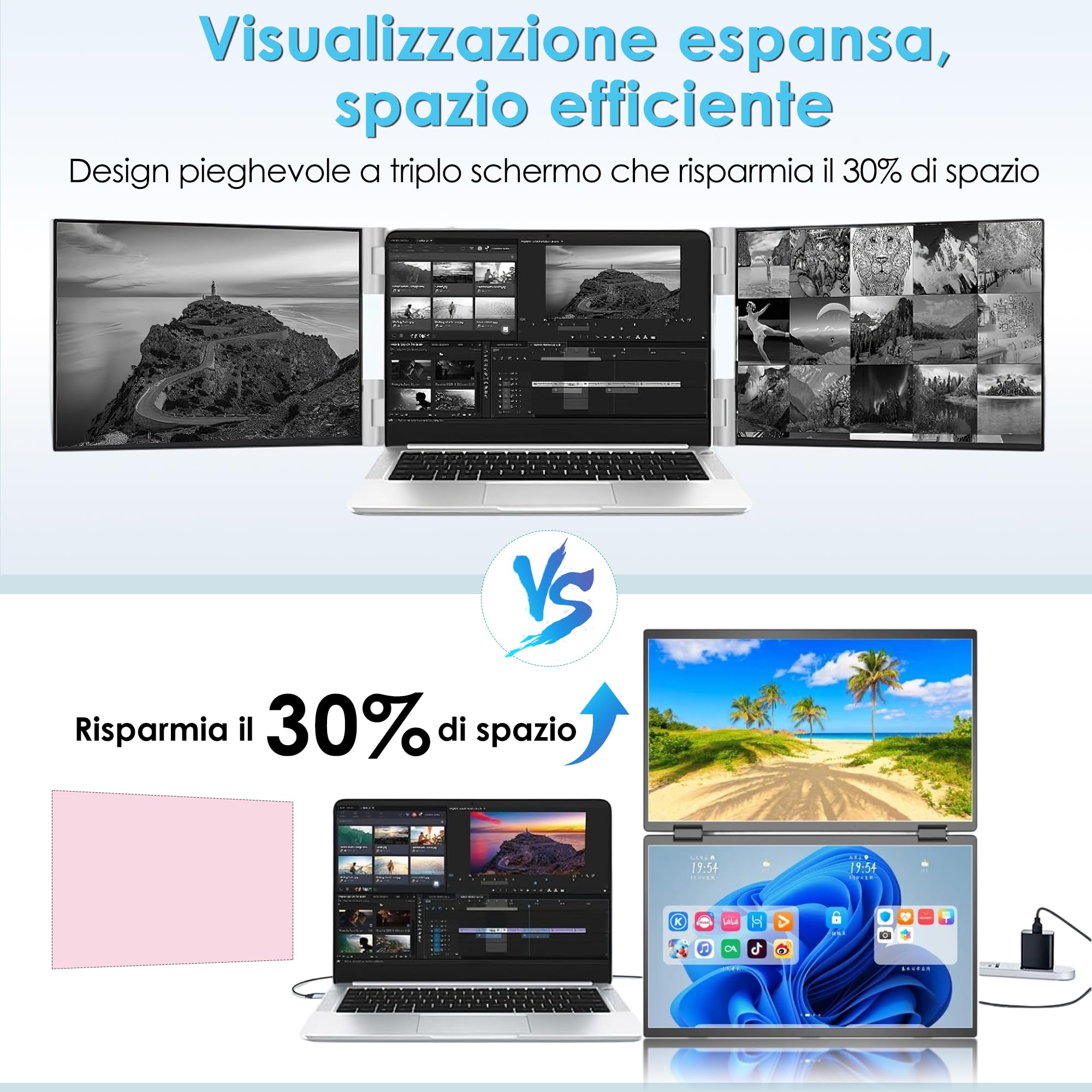 15,6 Pollici Monitor Triplo Portatile 1080P FHD Max 1920x2160 IPS USB-C HDMI Plug & Play Secondo Estensore Laptop Schermo Esterno per Multitasking Ufficio Casa Viaggi -Nero