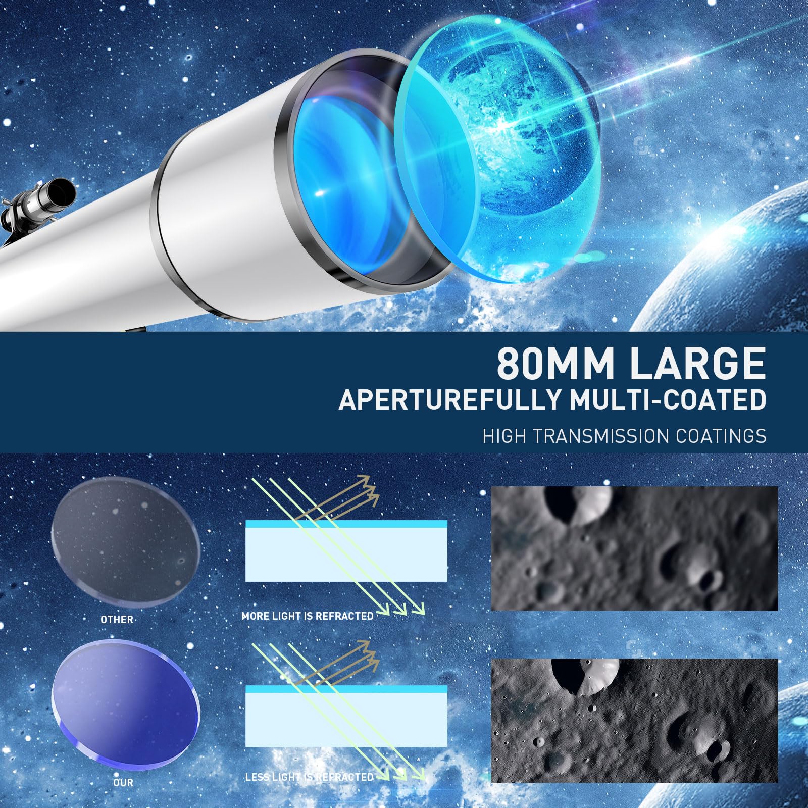 Telescopio 80mm Apertura 800mm -Magnificación 24-240X, Telescopio Astronómico Refractor Completamente Recubierto de Alta Transmisión AZ Montura con Trípode & Control Inalámbrico & Bolsa de Transporte
