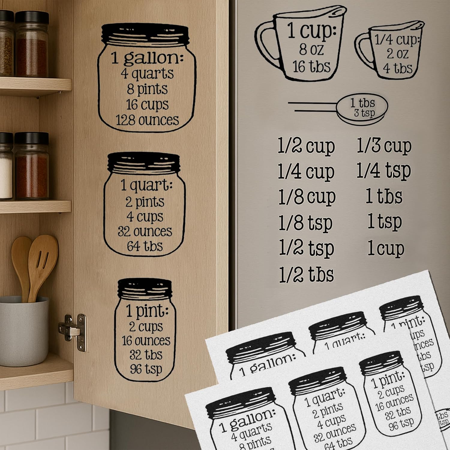 Amazon.com: TOOLSSIDE 2 Pack Kitchen Conversion Sign with Kitchen ...
