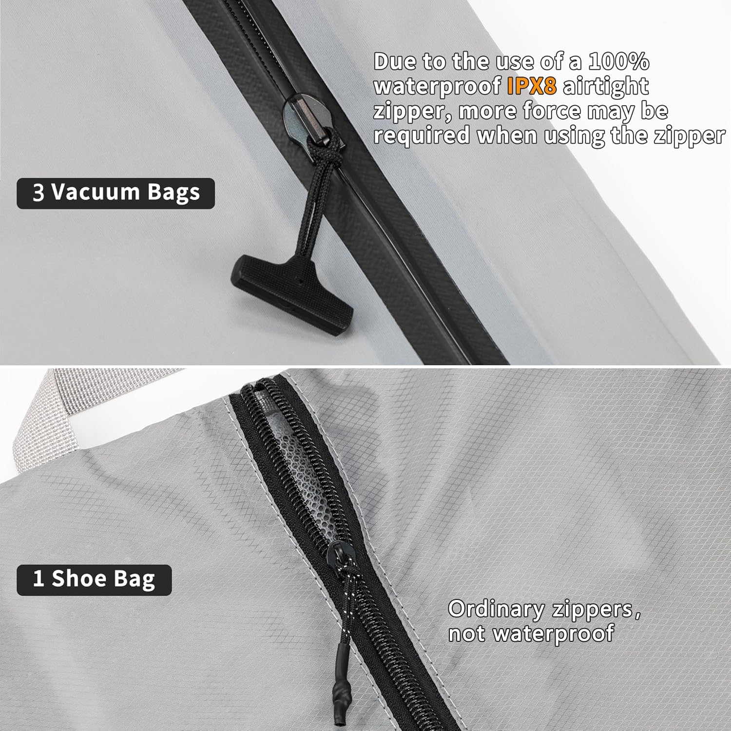 EULANT TPU Bolsas de Vacío de Ropa para Viaje con Bomba, Cubos de Embalaje de Compresión Reutilizable para Maletas/Equipaje/Mochila, Bolsas de Sellado al Vacío con Cremallera IPX8, Impermeable/Ahorra