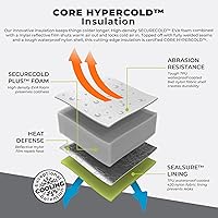 Vista 6 de CORE Insulated Leak Proof Soft Coolers for Camping, Outdoor, Lunch, Travel, Picnic, Beach Accessories / 12 Can / 20 Can / 30 Can / 36 Can Small &