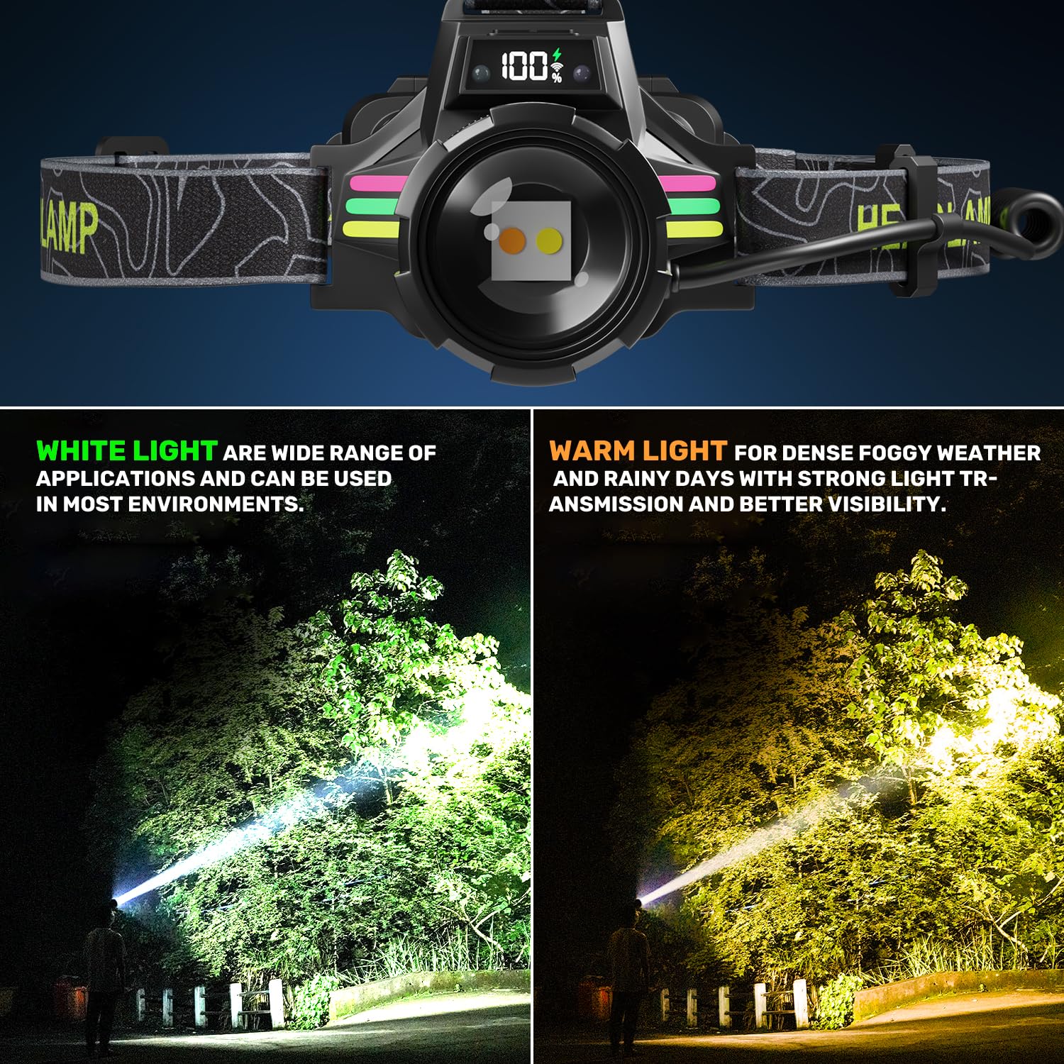 Torcia Frontale LED Ricaricabile USB-C Lampada Frontale 90000LM 4 Modalità con Sensore di Movimento, IPX7 Impermeabile Zoomabile Potente Lampada da Testa per Campeggio Pesca