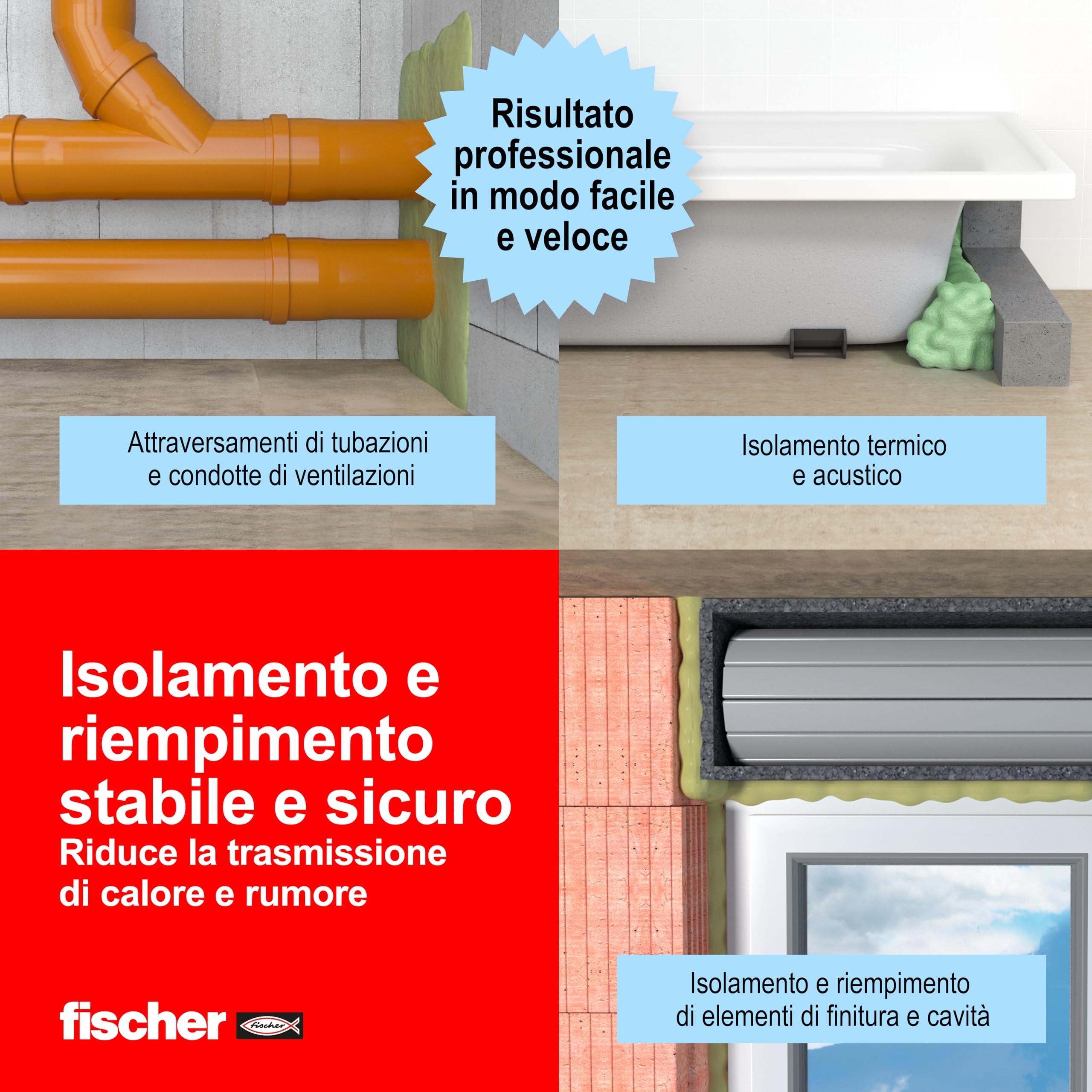Fischer Bi-Pack Schiuma Poliuretanica Universale Espansa PU 1K in Imballo Protettivo con Erogatore, 2x 750 ml