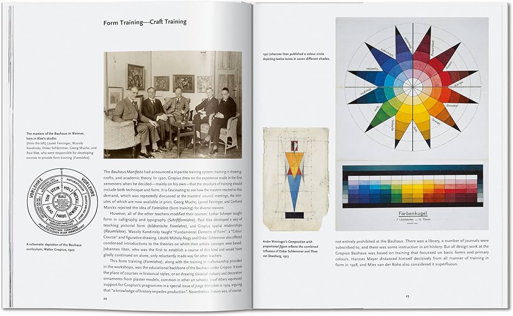 Amazon | Bauhaus (Basic Art 2.0) | Droste, Magdalena | History