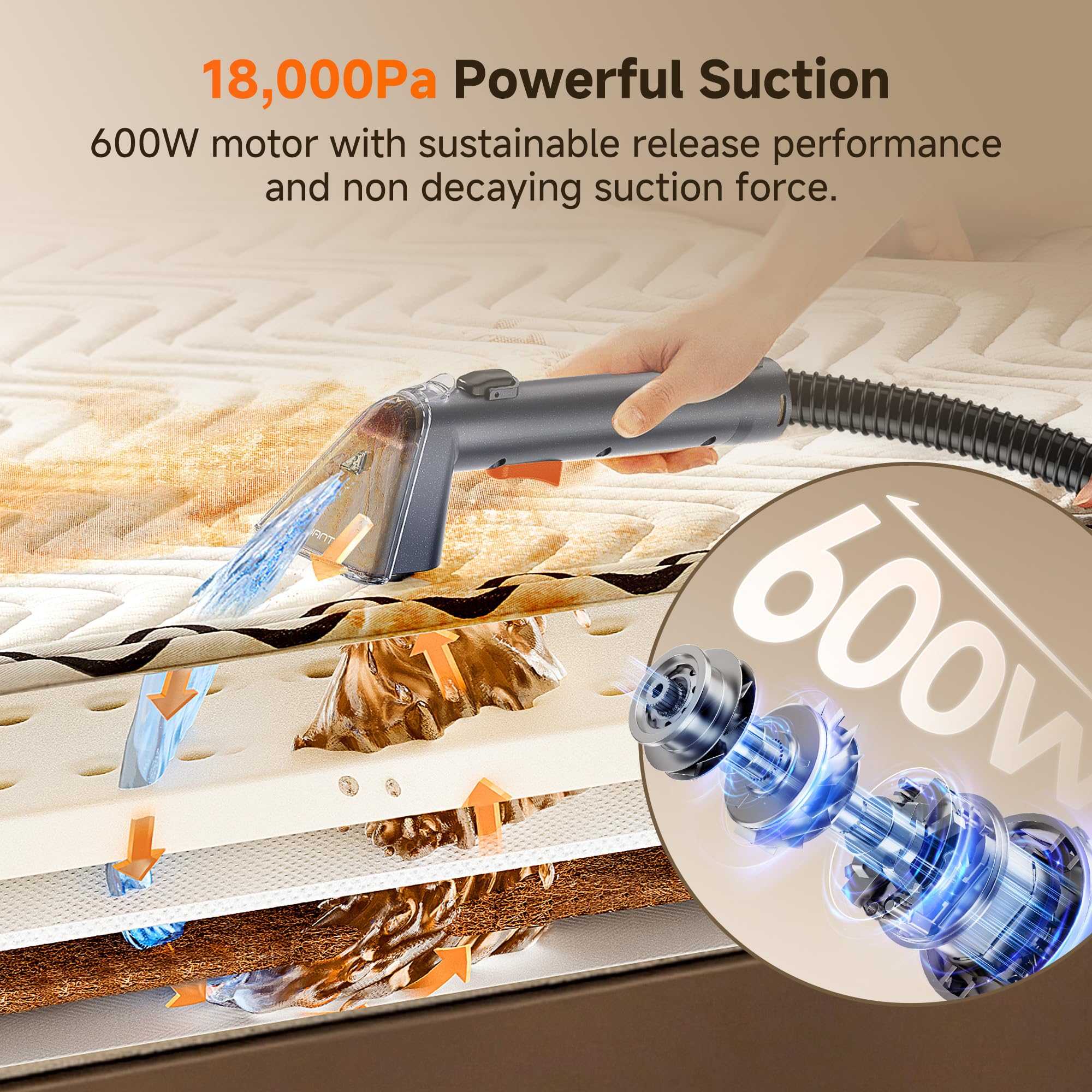 uwant Portable Carpet and Upholstery for Deep Cleaner, 18Kpa Carpet Cleaner Machine for Cars, Pets with Pet Pro Solution and Self Cleaning Set of 1 for Spot, Rug, Couch