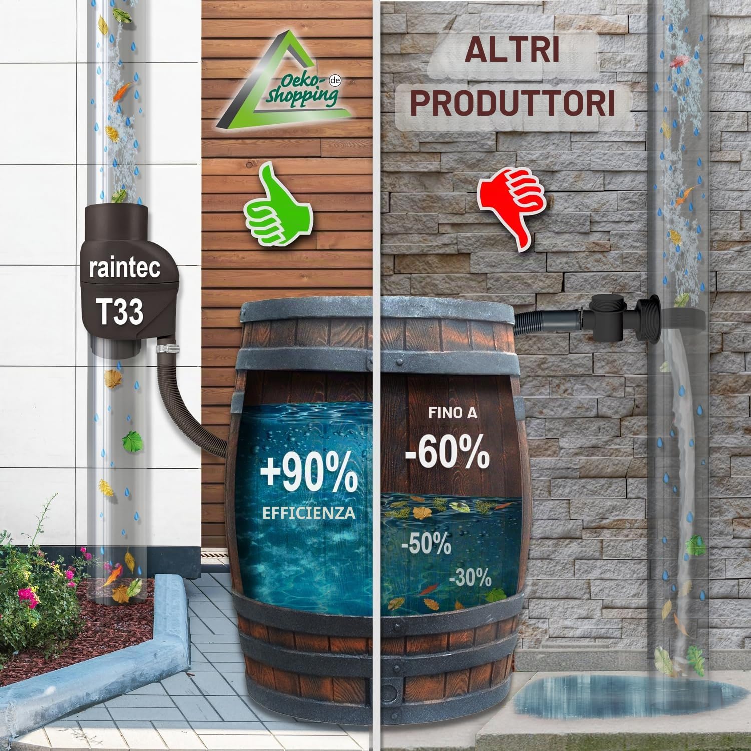 BARILE ACQUA PIOVANA/CONTENITORE ACQUA PIOVANA/RECIPIENTE ACQUA PIOVANA 120L CON FILTRO PER ACQUA PIOVANA/FILTRO PIOGGIA T33
