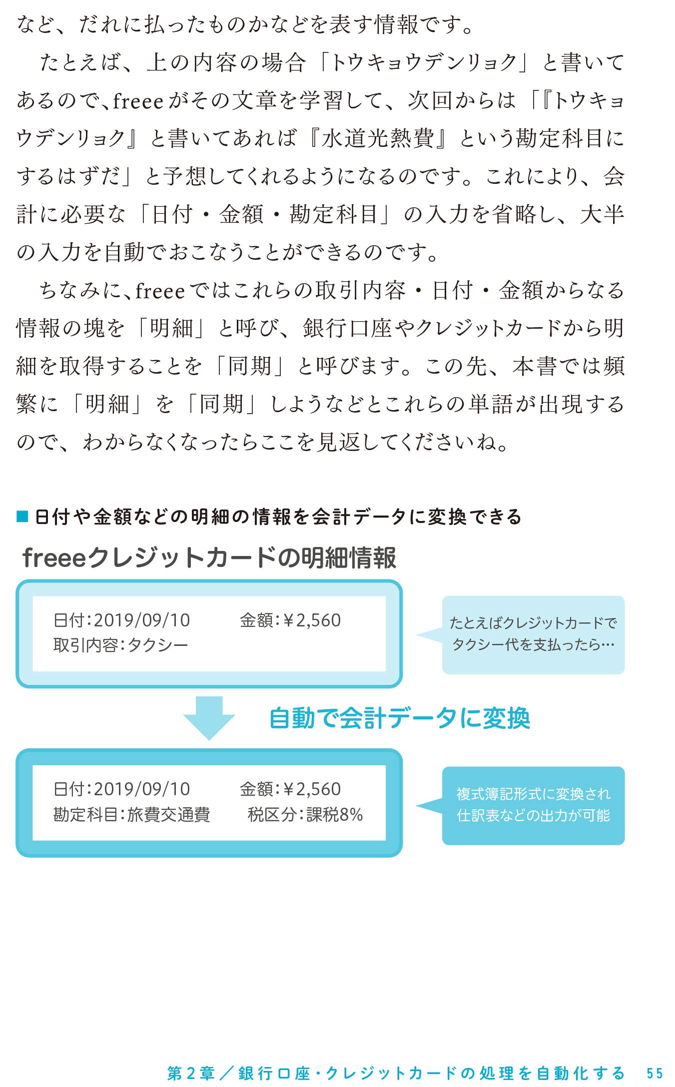 Amazon.co.jp: 村井 隆紘: 本、バイオグラフィー、最新アップデート