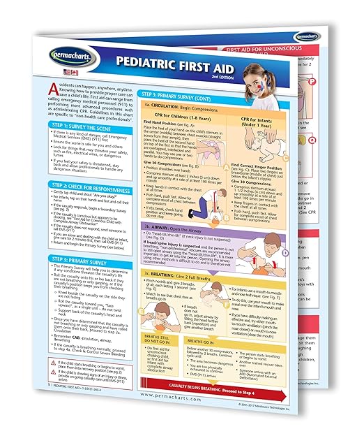 Permacharts Pediatric First Aid Guide - Medical Quick Reference Guide